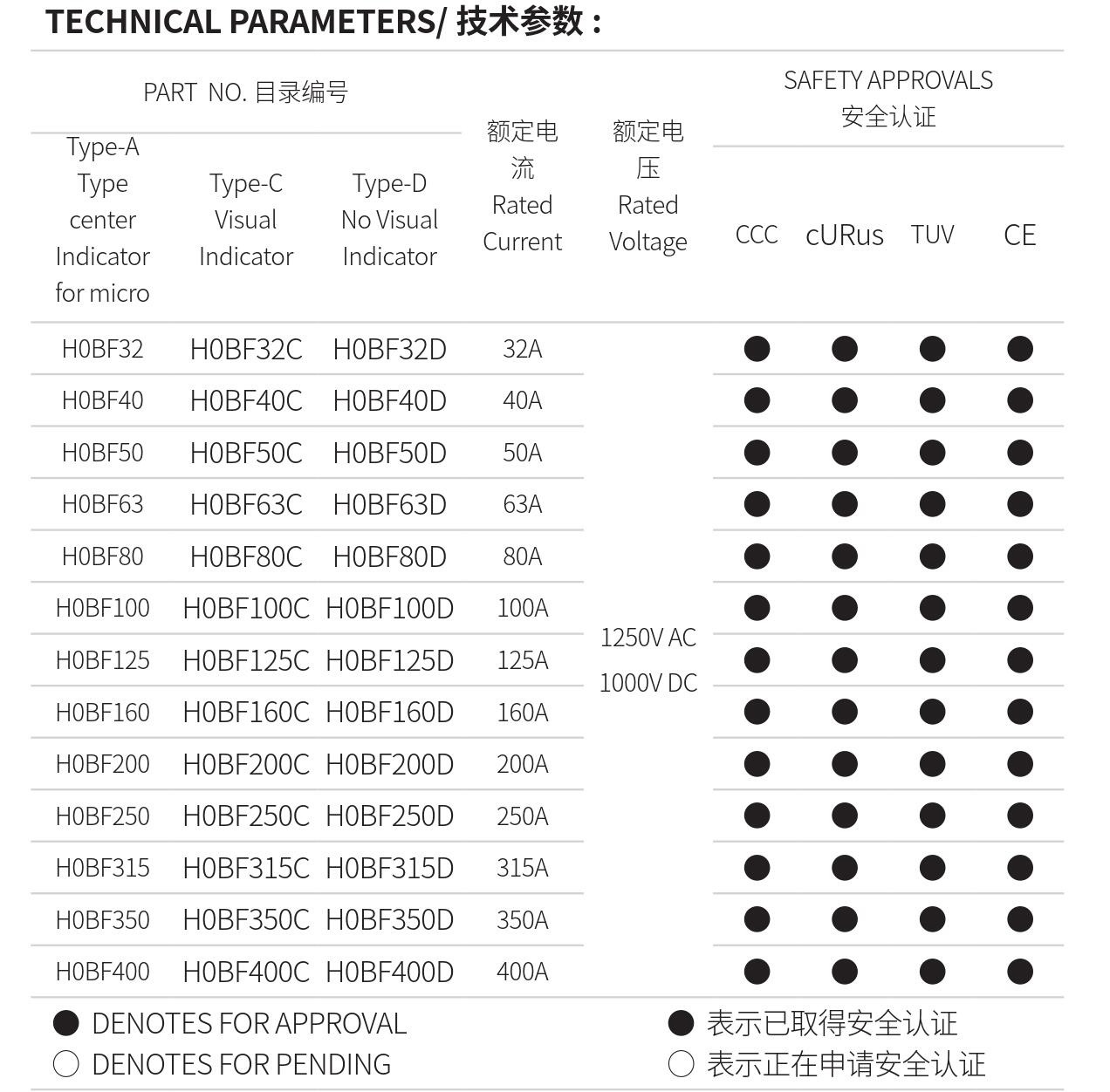 亚洲精品一区二区三区新线路
