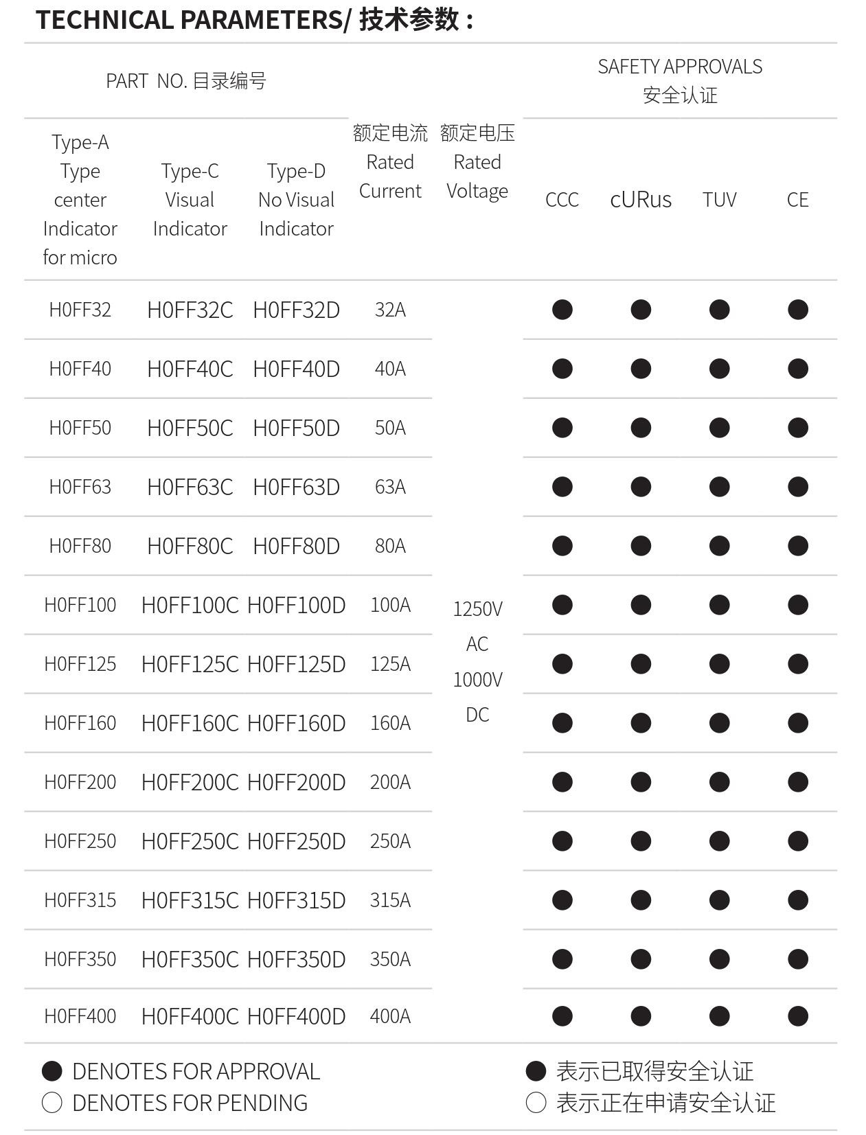 亚洲精品一区二区三区新线路