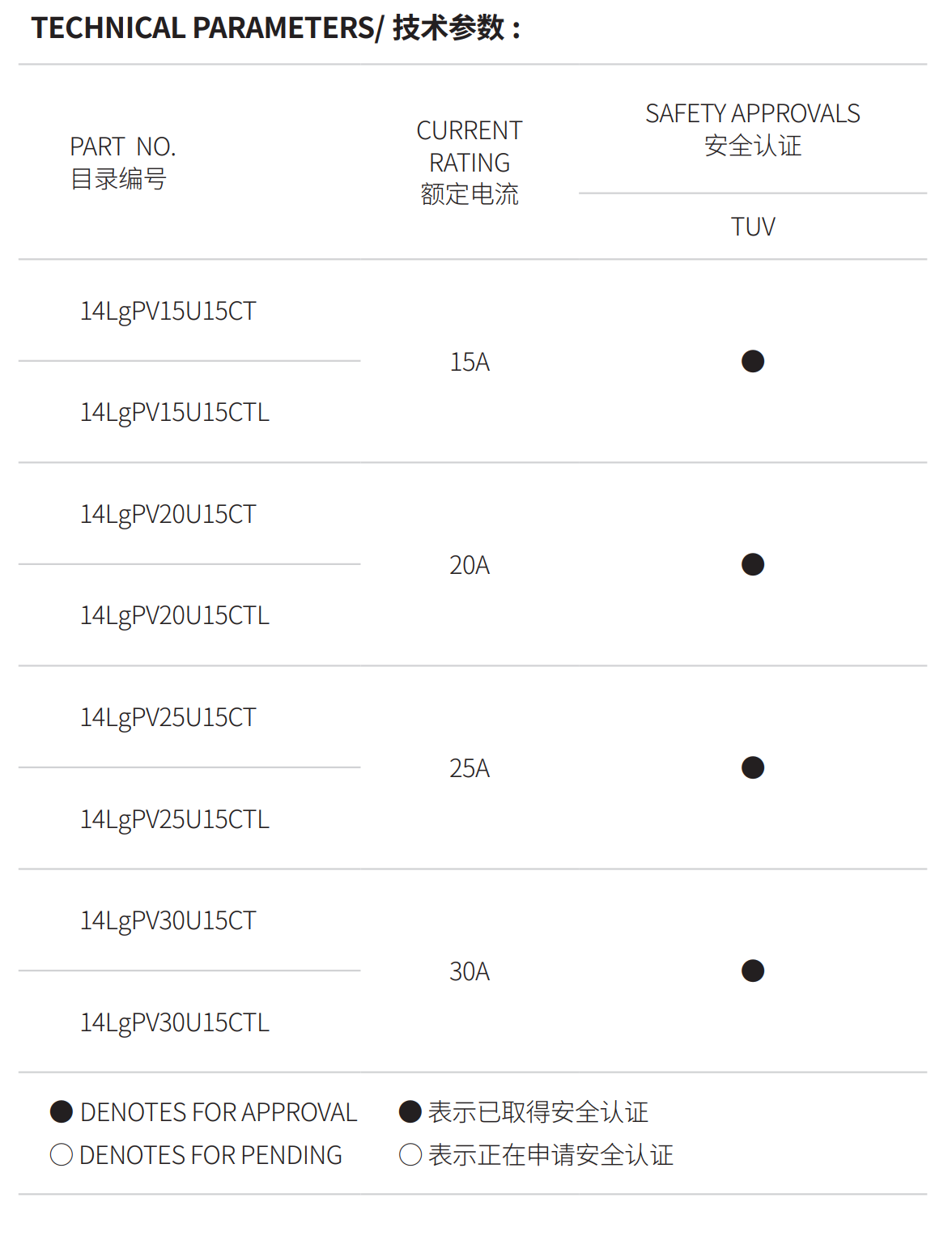 亚洲精品一区二区三区新线路