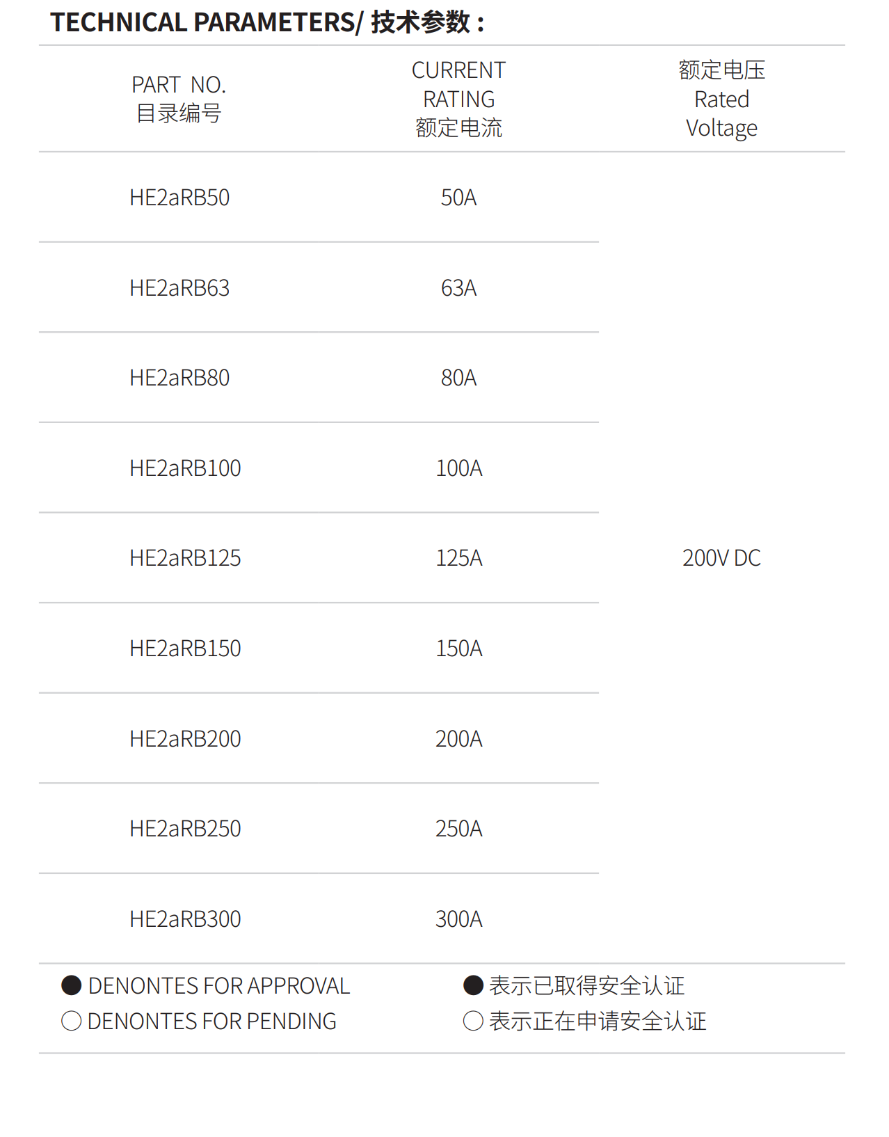 亚洲精品一区二区三区新线路