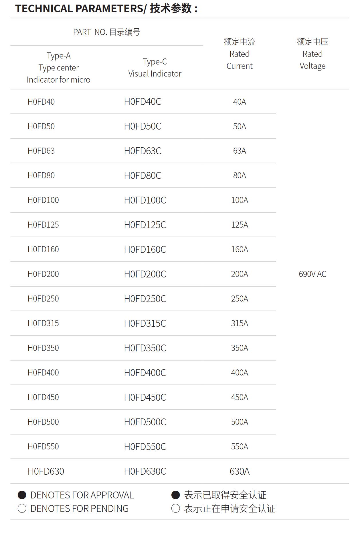 亚洲精品一区二区三区新线路