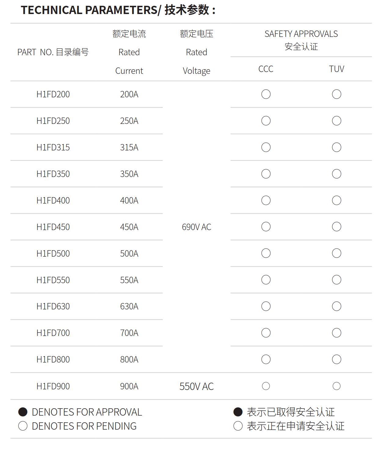 亚洲精品一区二区三区新线路