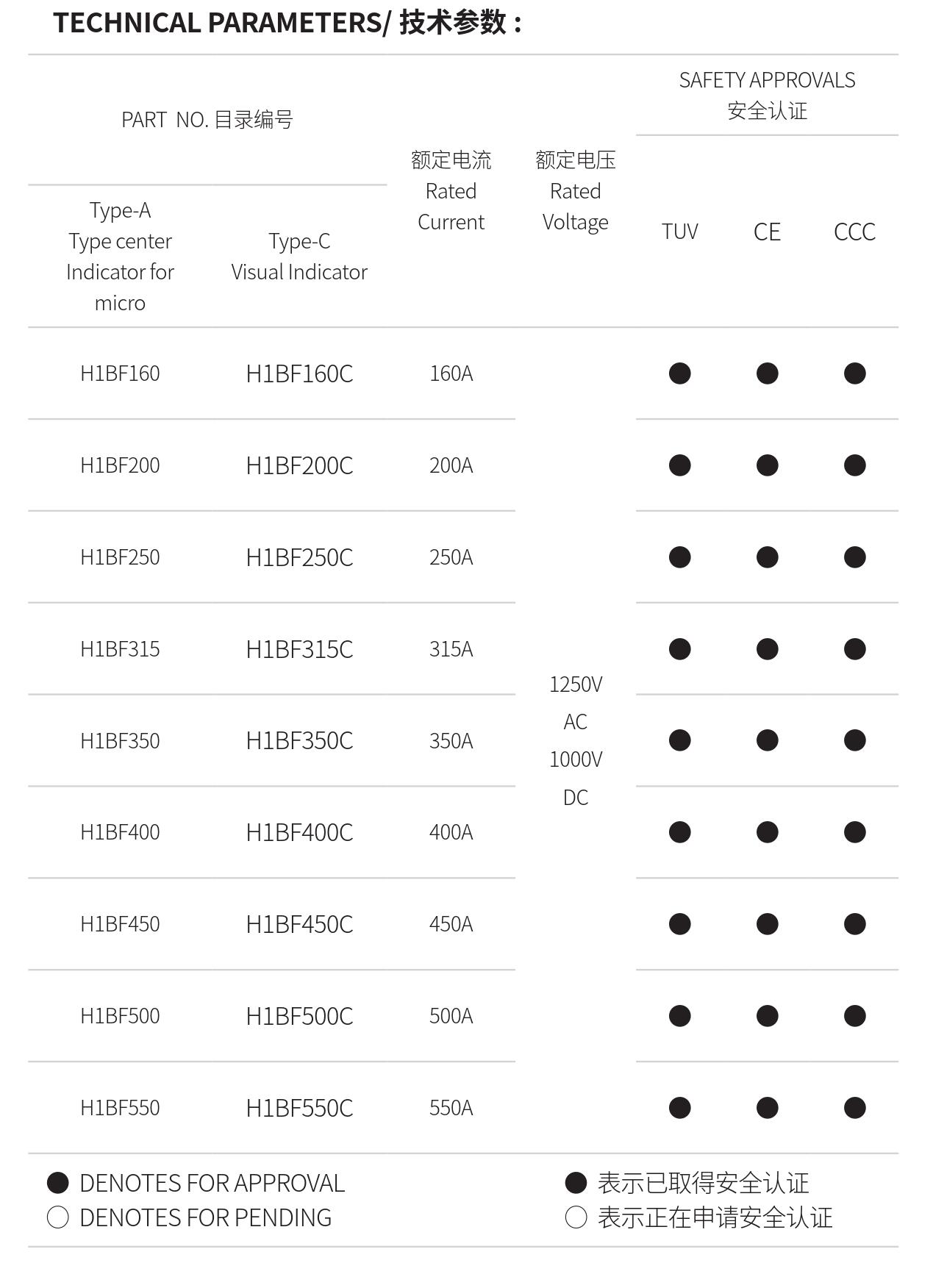 亚洲精品一区二区三区新线路