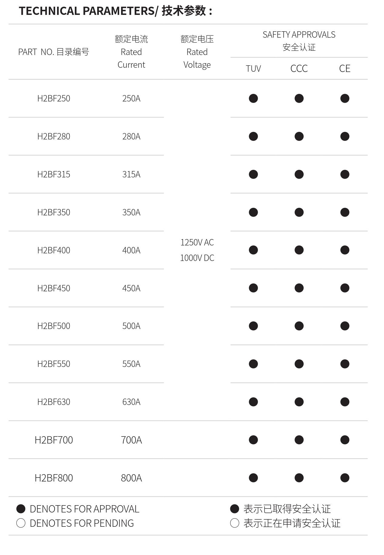 亚洲精品一区二区三区新线路