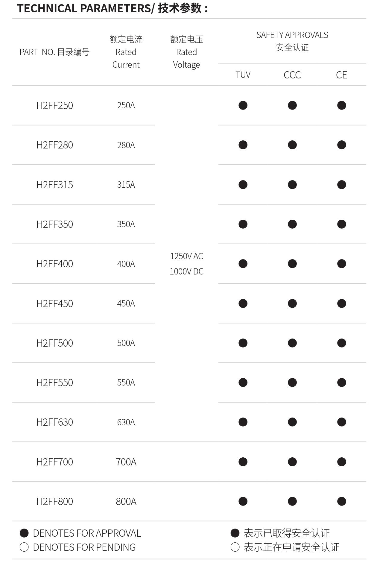 亚洲精品一区二区三区新线路