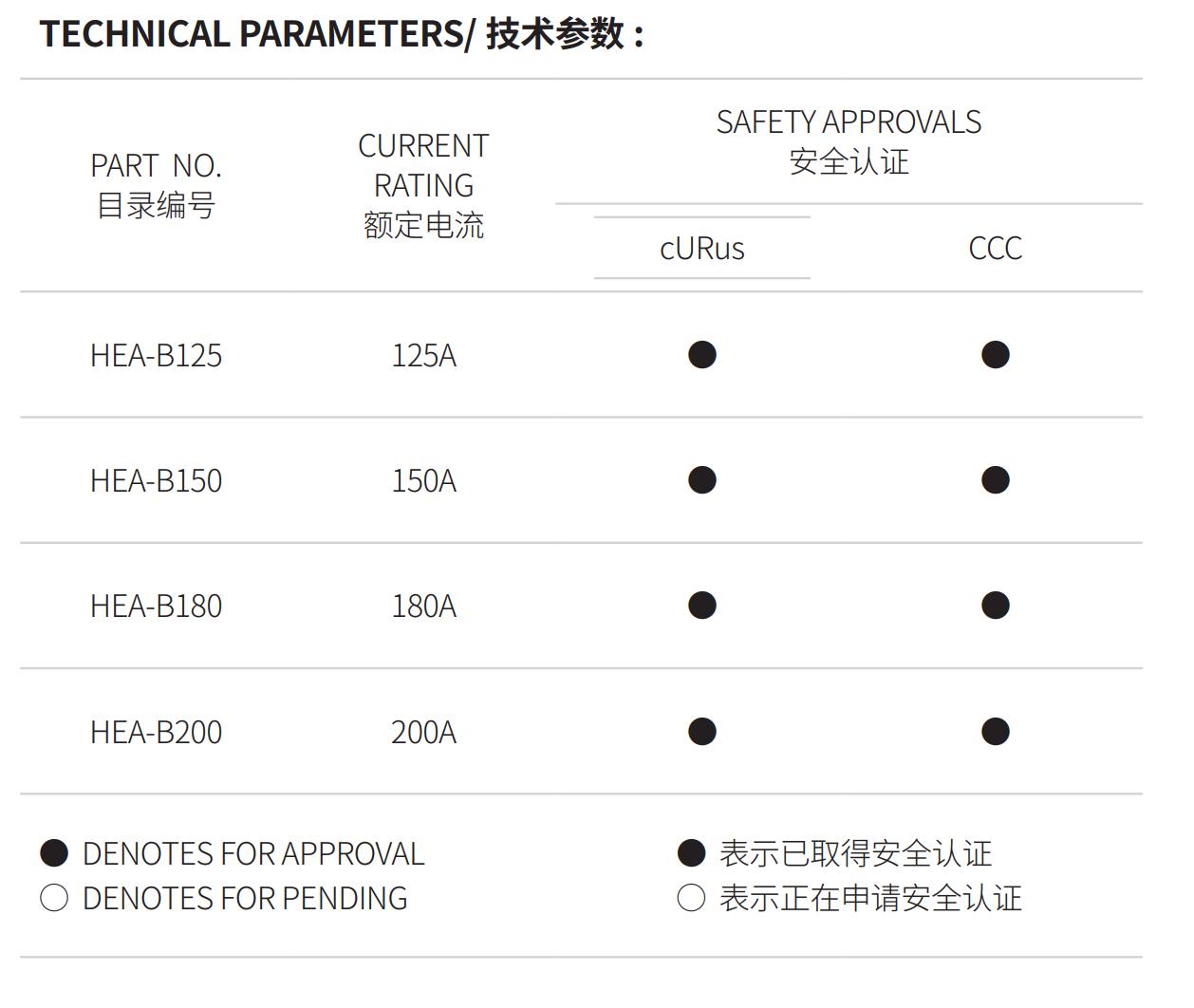 亚洲精品一区二区三区新线路