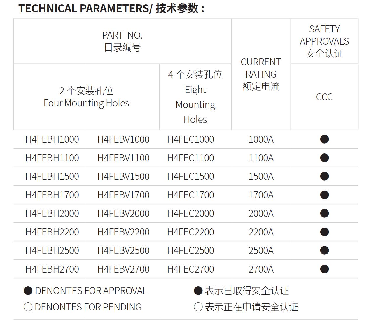 亚洲精品一区二区三区新线路