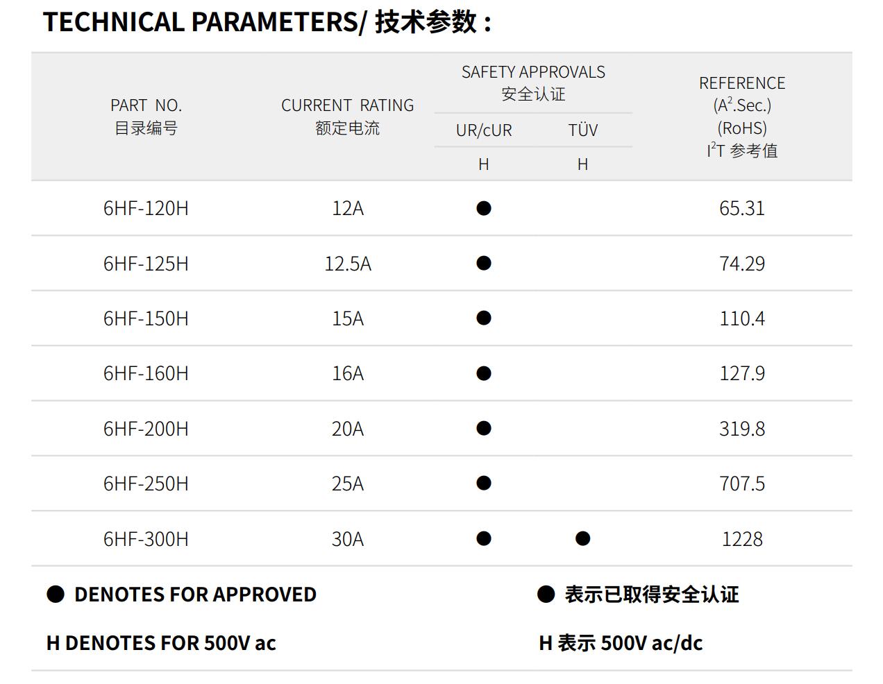 亚洲精品一区二区三区新线路