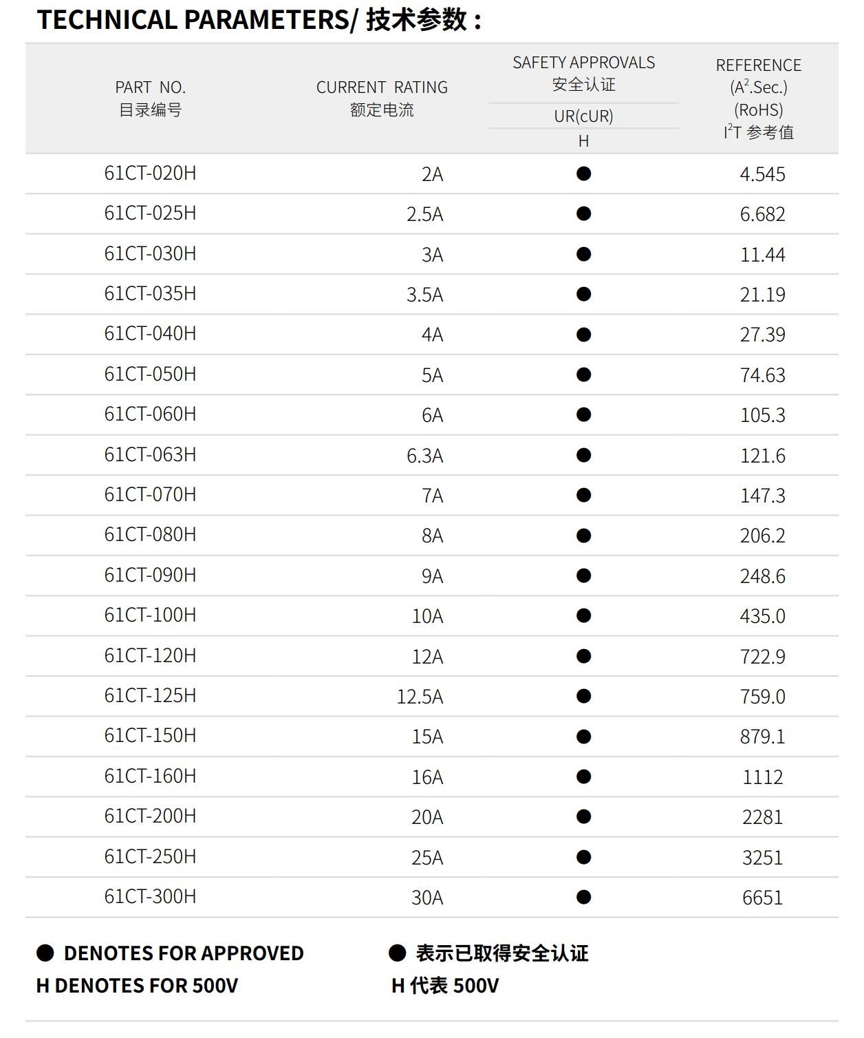 亚洲精品一区二区三区新线路