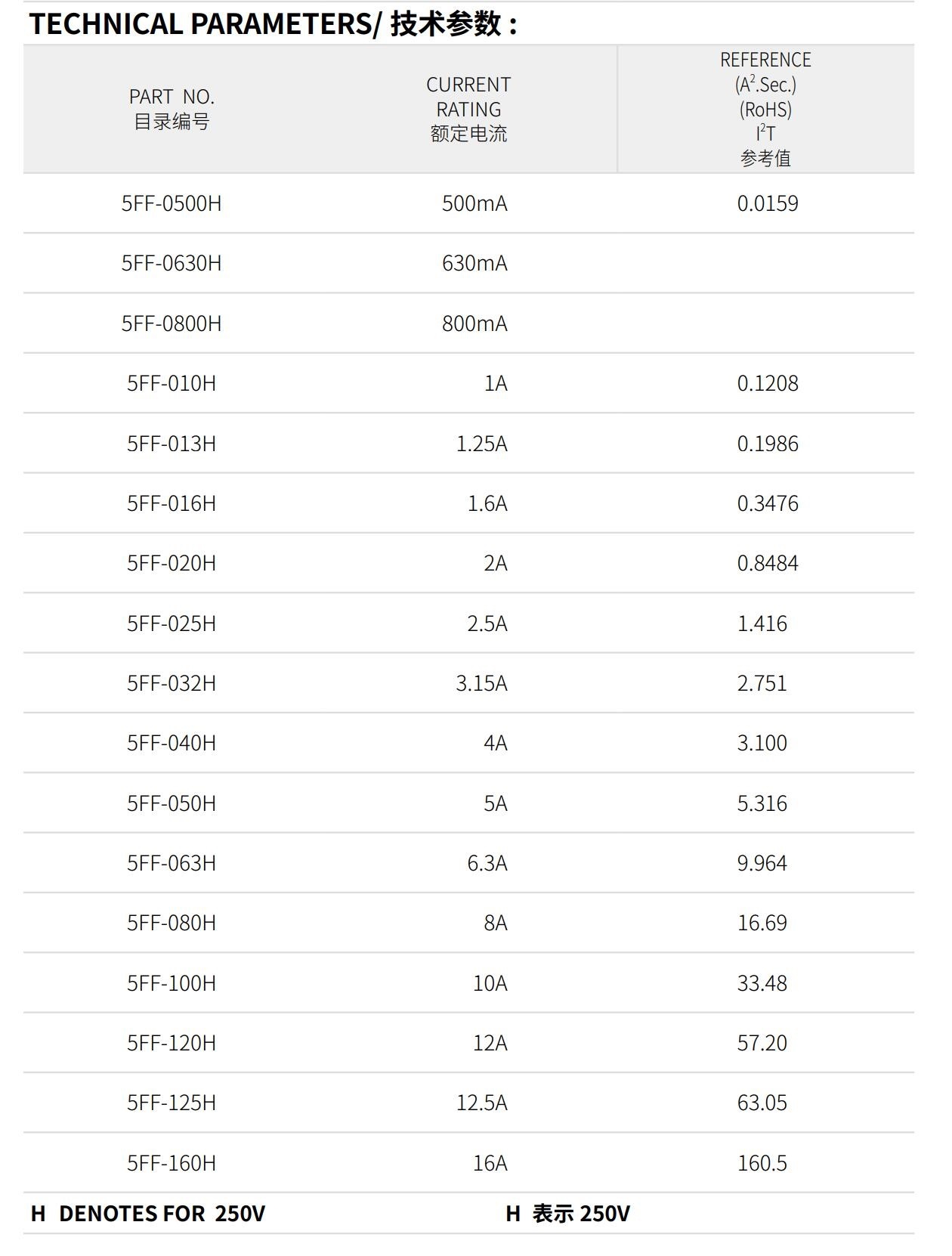 亚洲精品一区二区三区新线路