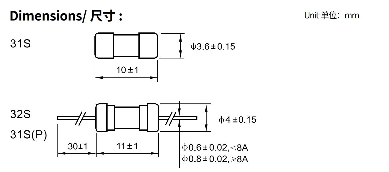 亚洲精品一区二区三区新线路