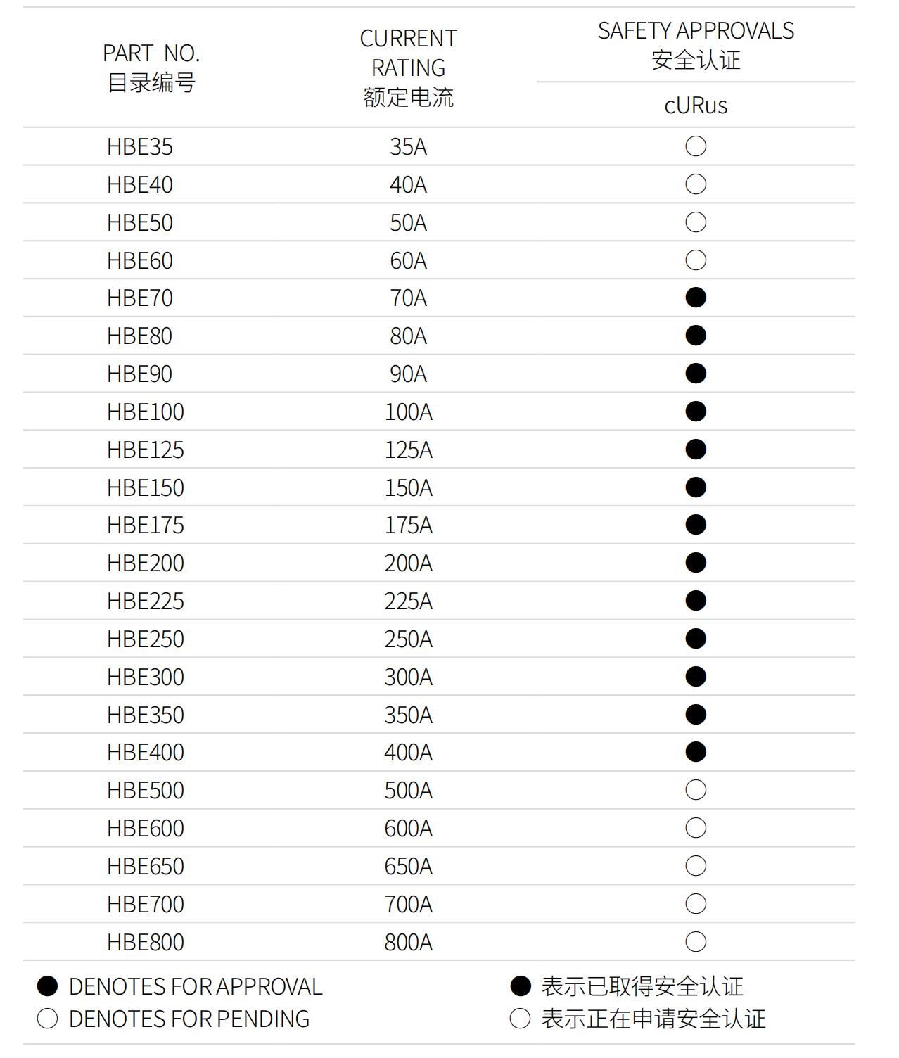 亚洲精品一区二区三区新线路