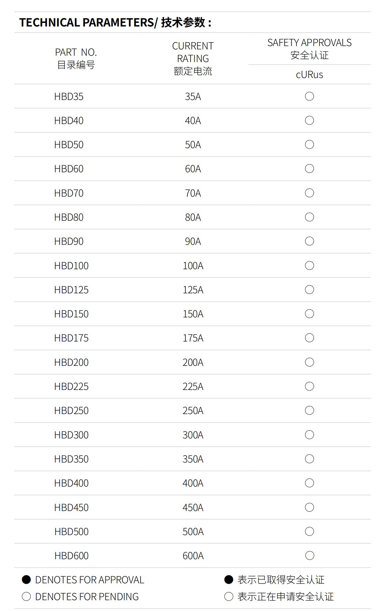 亚洲精品一区二区三区新线路