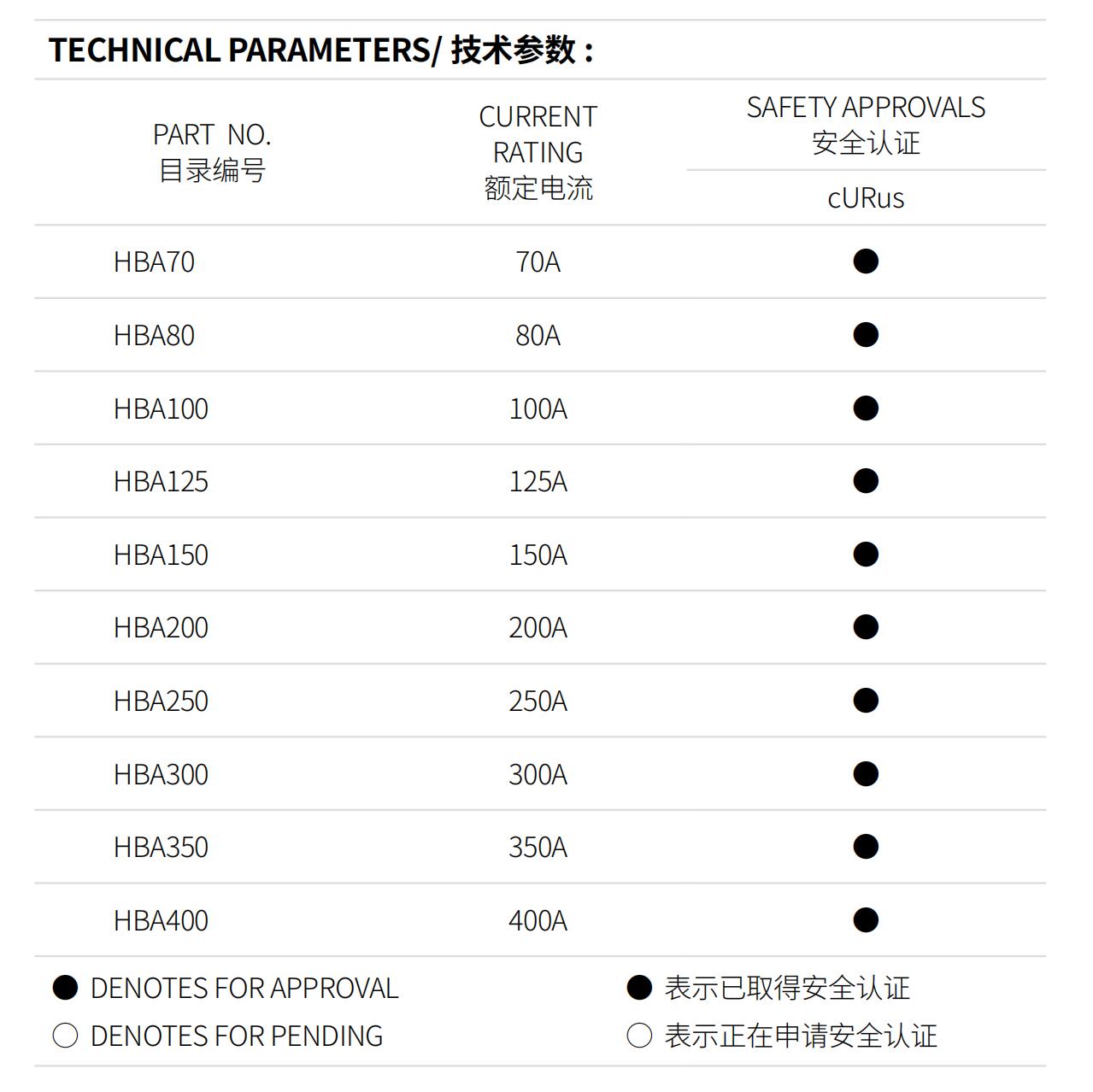 亚洲精品一区二区三区新线路