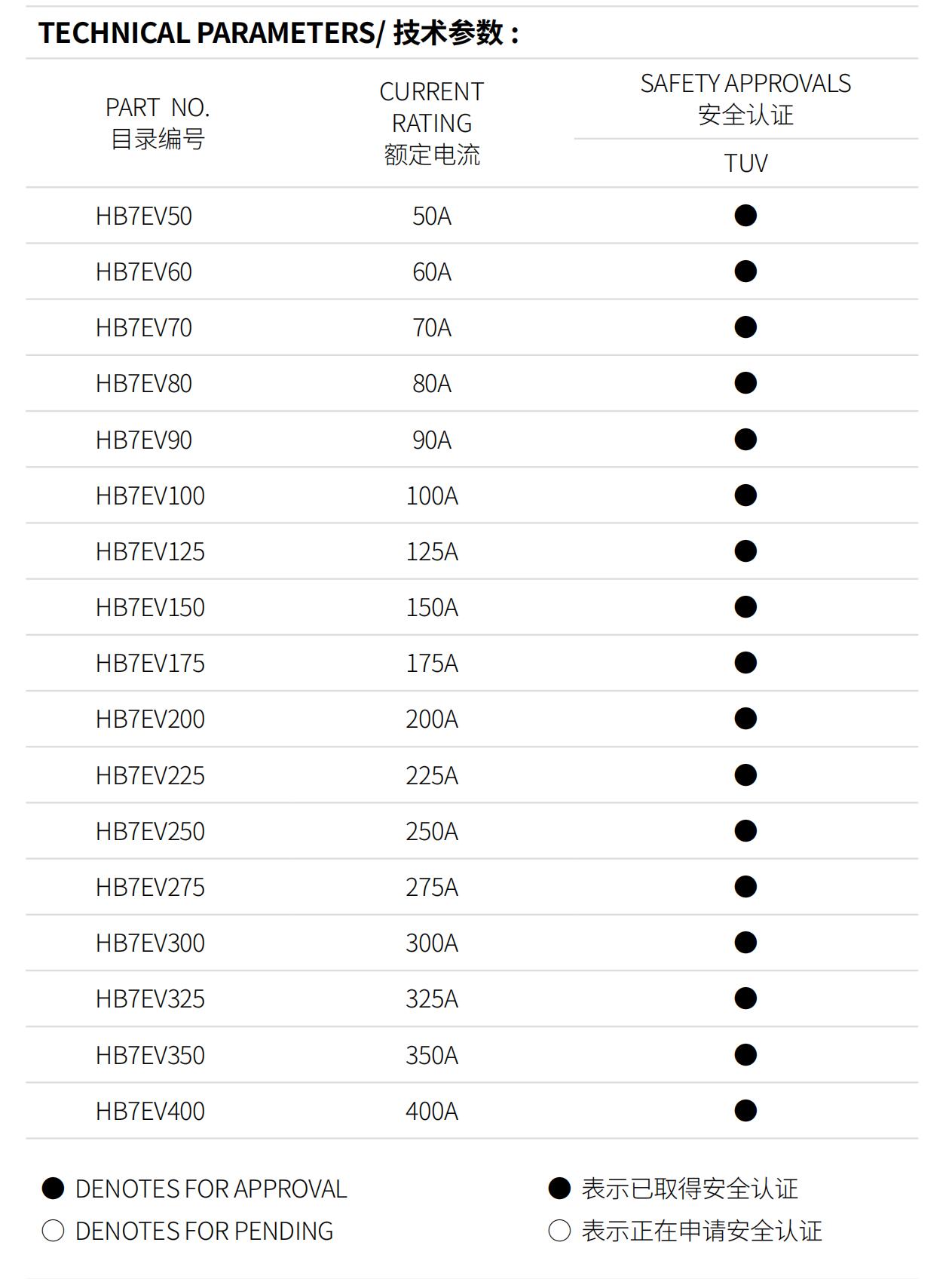 亚洲精品一区二区三区新线路