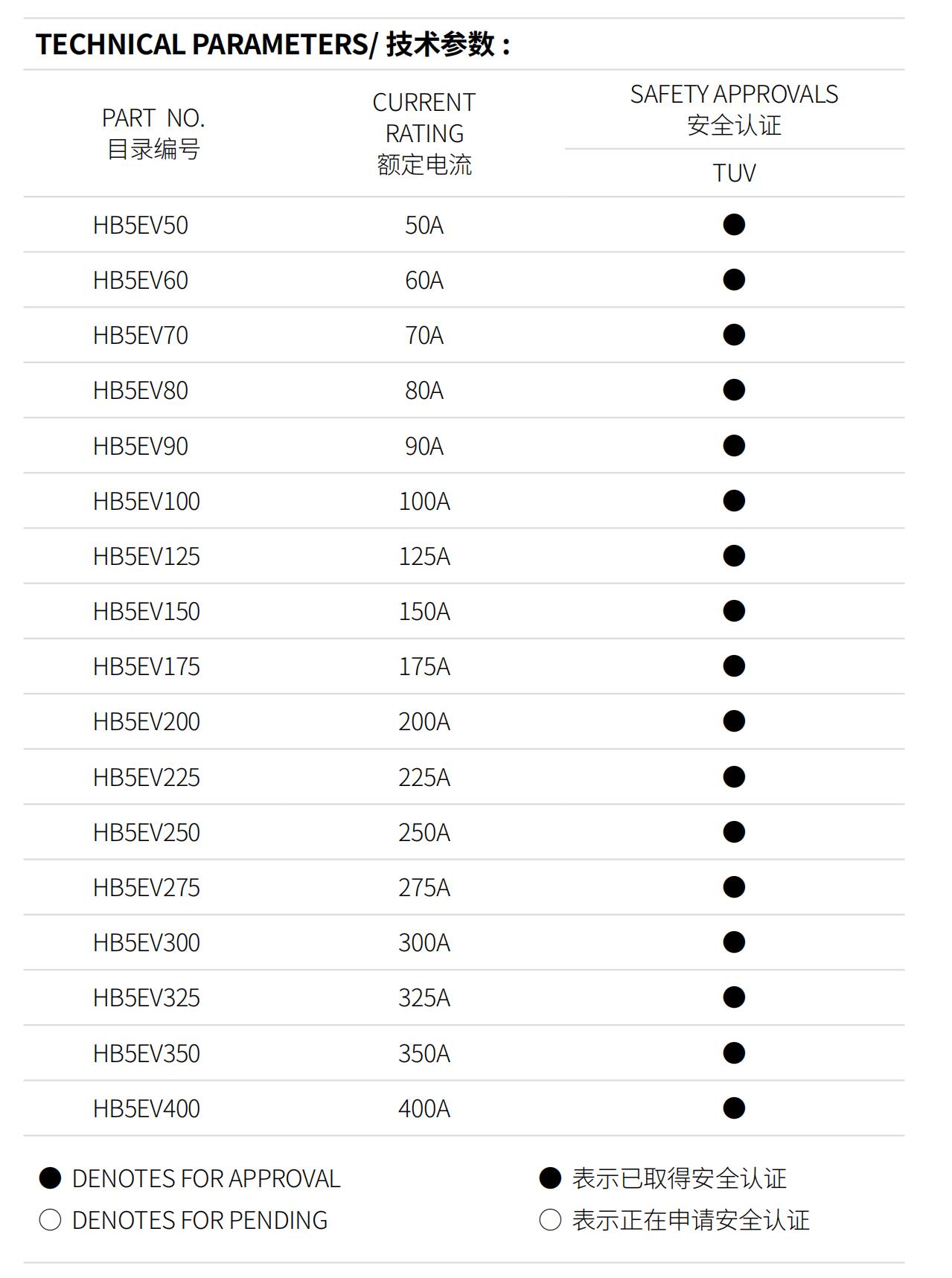 亚洲精品一区二区三区新线路