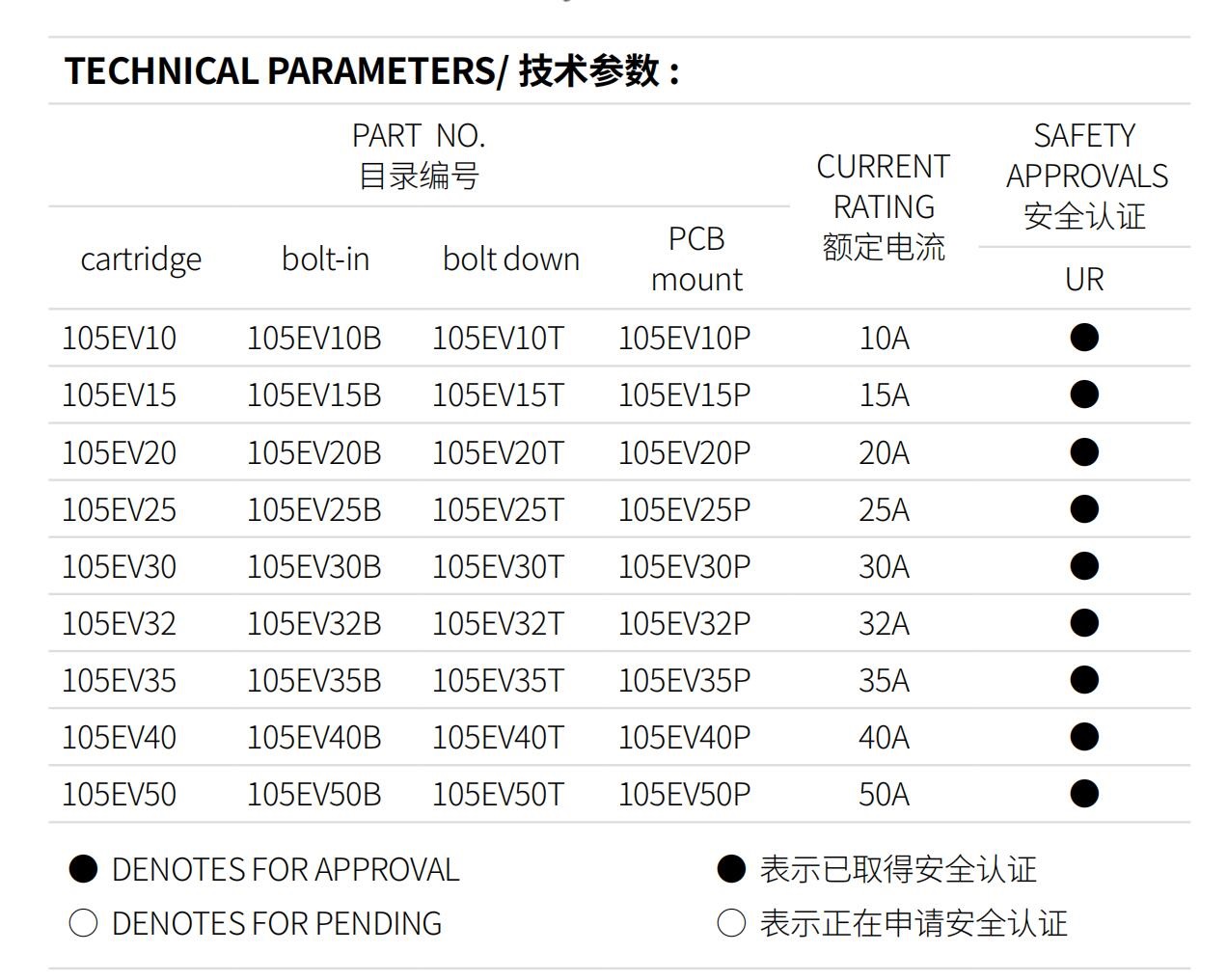 亚洲精品一区二区三区新线路