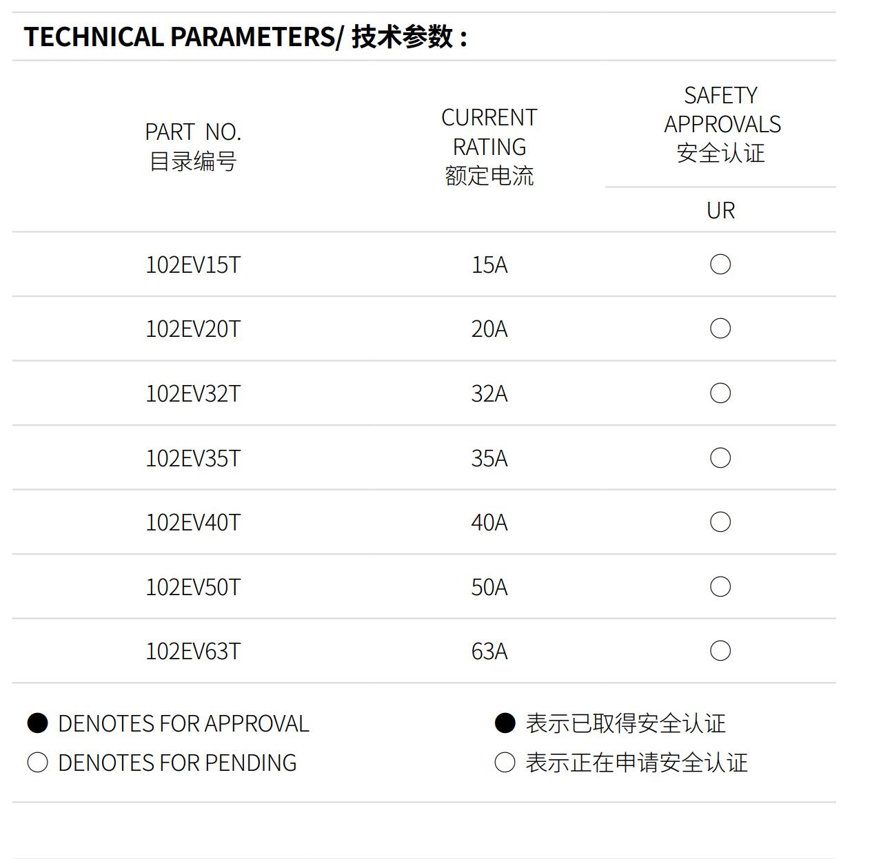 亚洲精品一区二区三区新线路