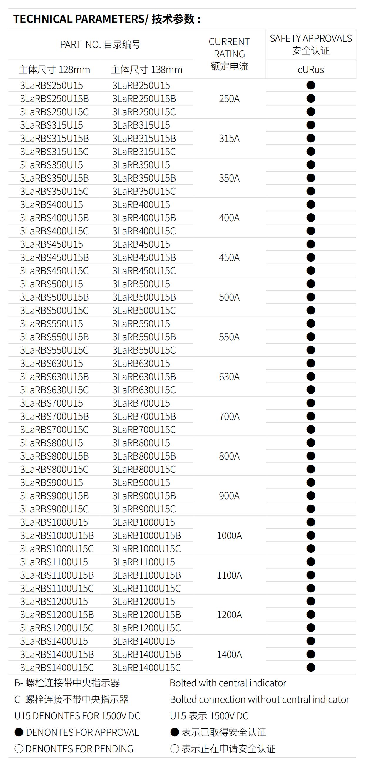 亚洲精品一区二区三区新线路