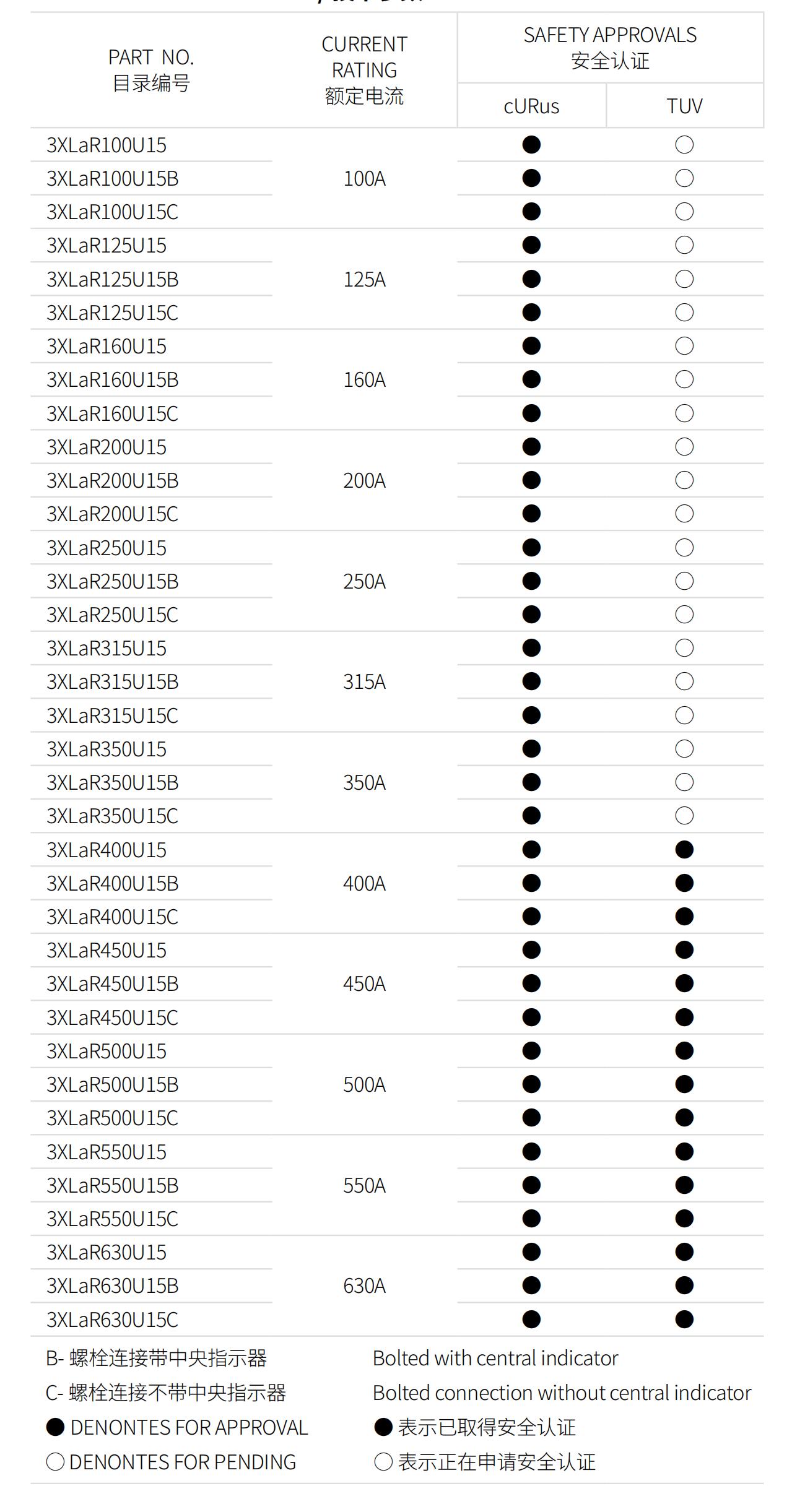 亚洲精品一区二区三区新线路