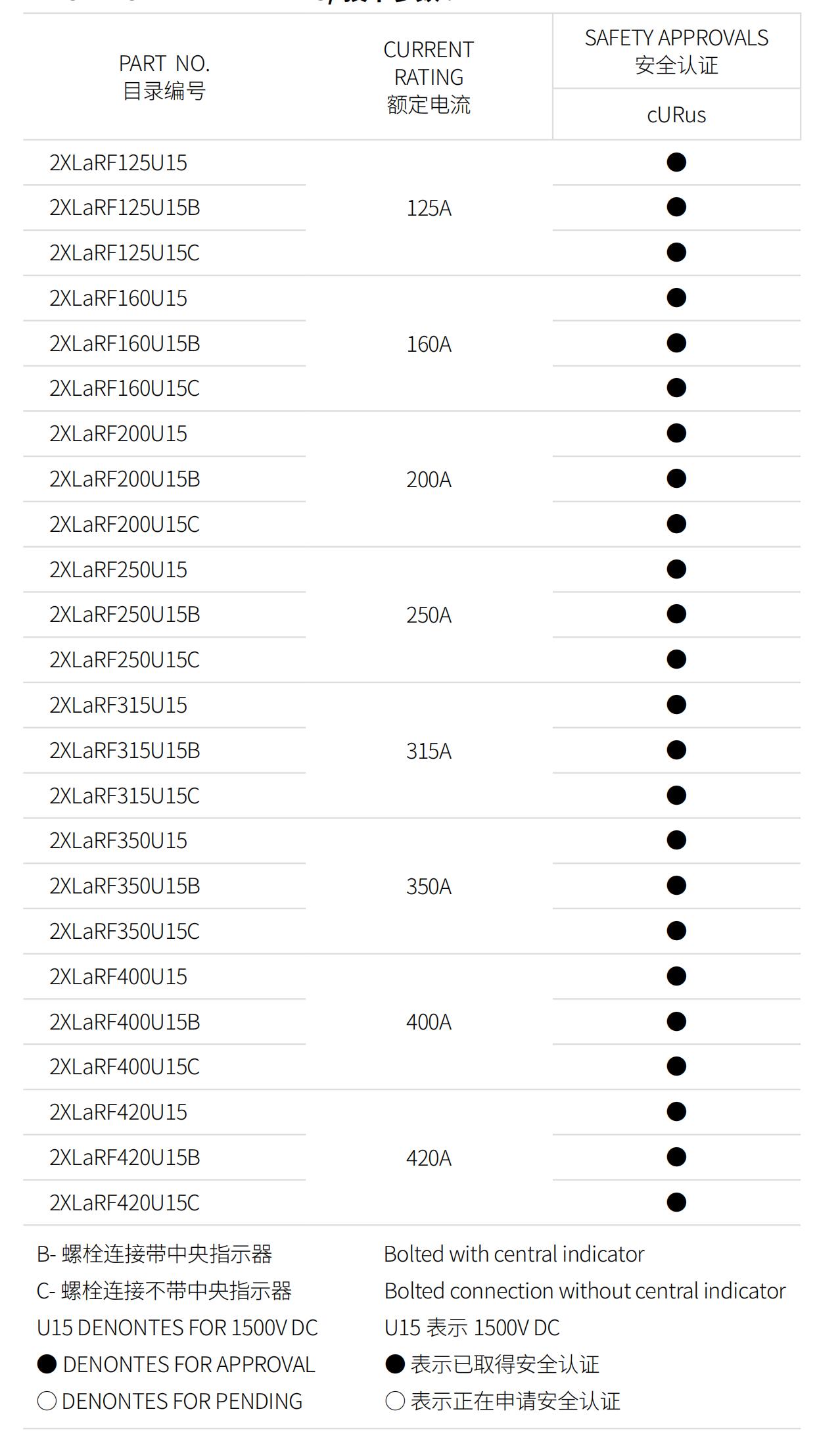 亚洲精品一区二区三区新线路