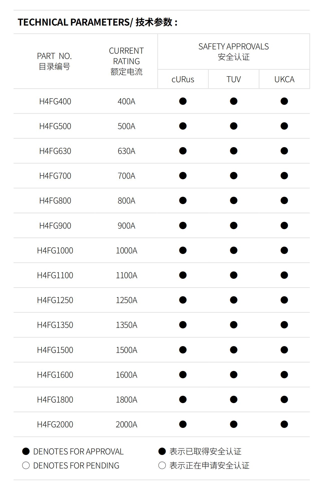 亚洲精品一区二区三区新线路