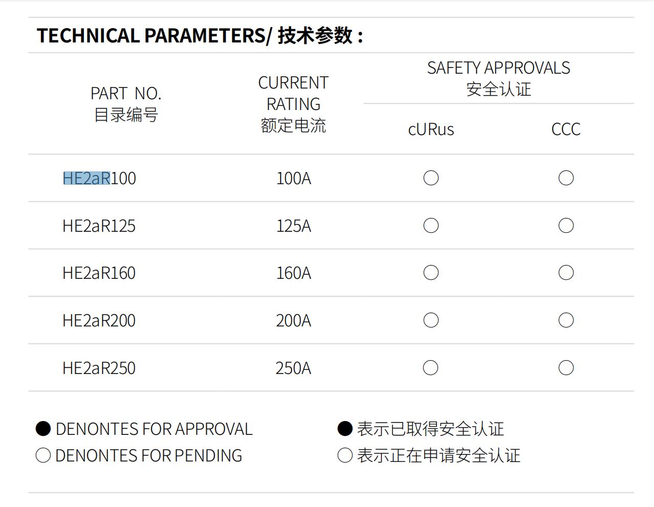 亚洲精品一区二区三区新线路