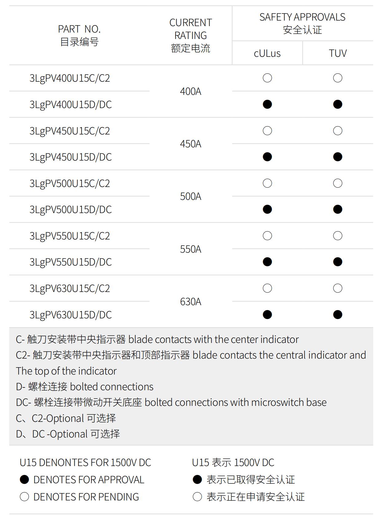 亚洲精品一区二区三区新线路