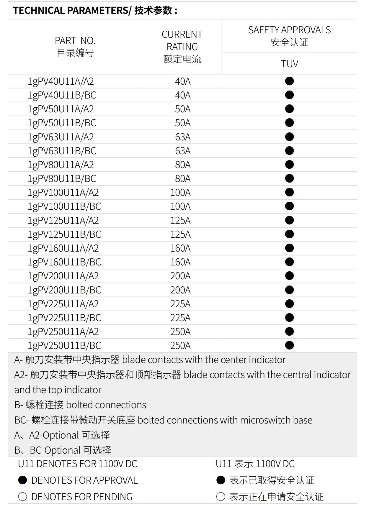 亚洲精品一区二区三区新线路