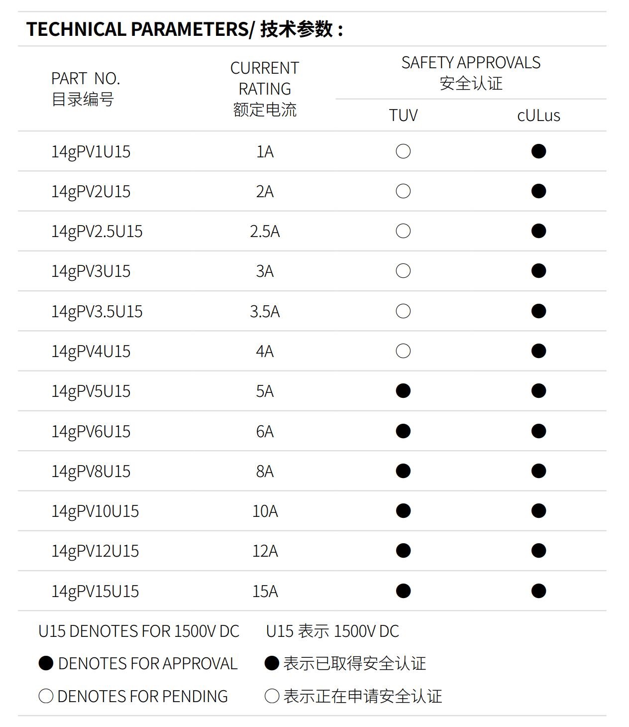 亚洲精品一区二区三区新线路