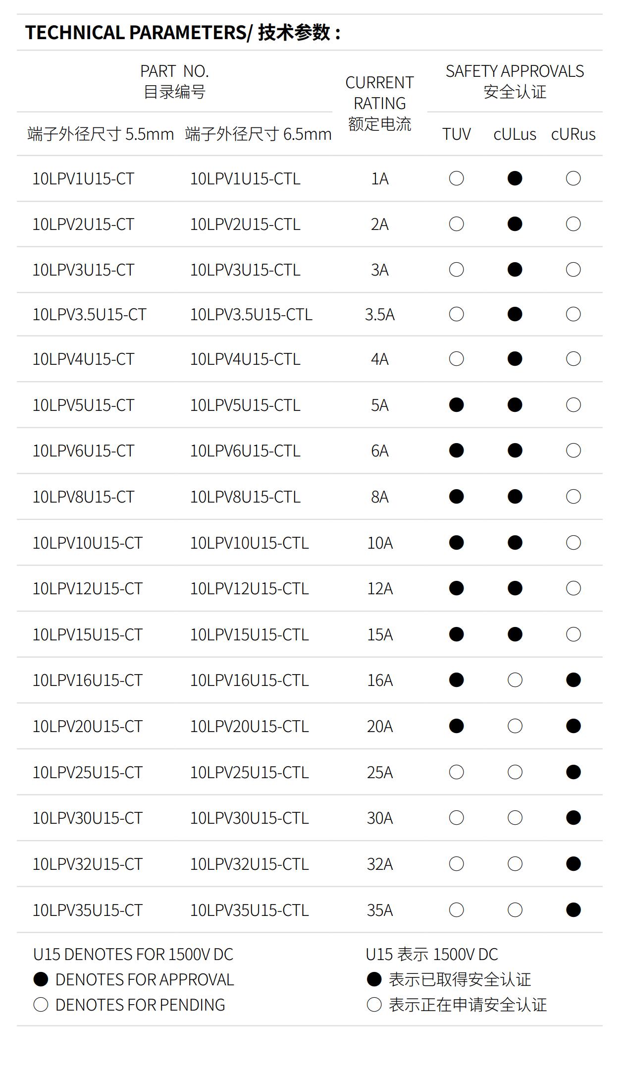 亚洲精品一区二区三区新线路