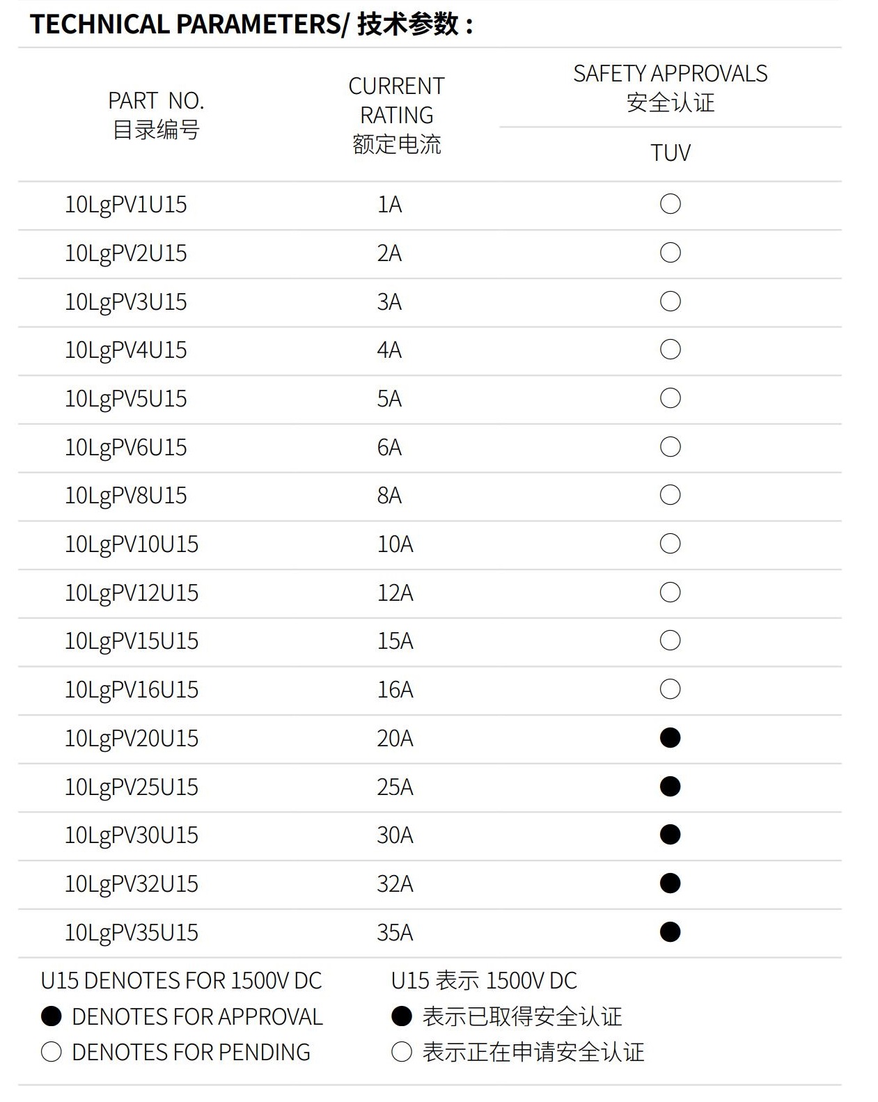 亚洲精品一区二区三区新线路