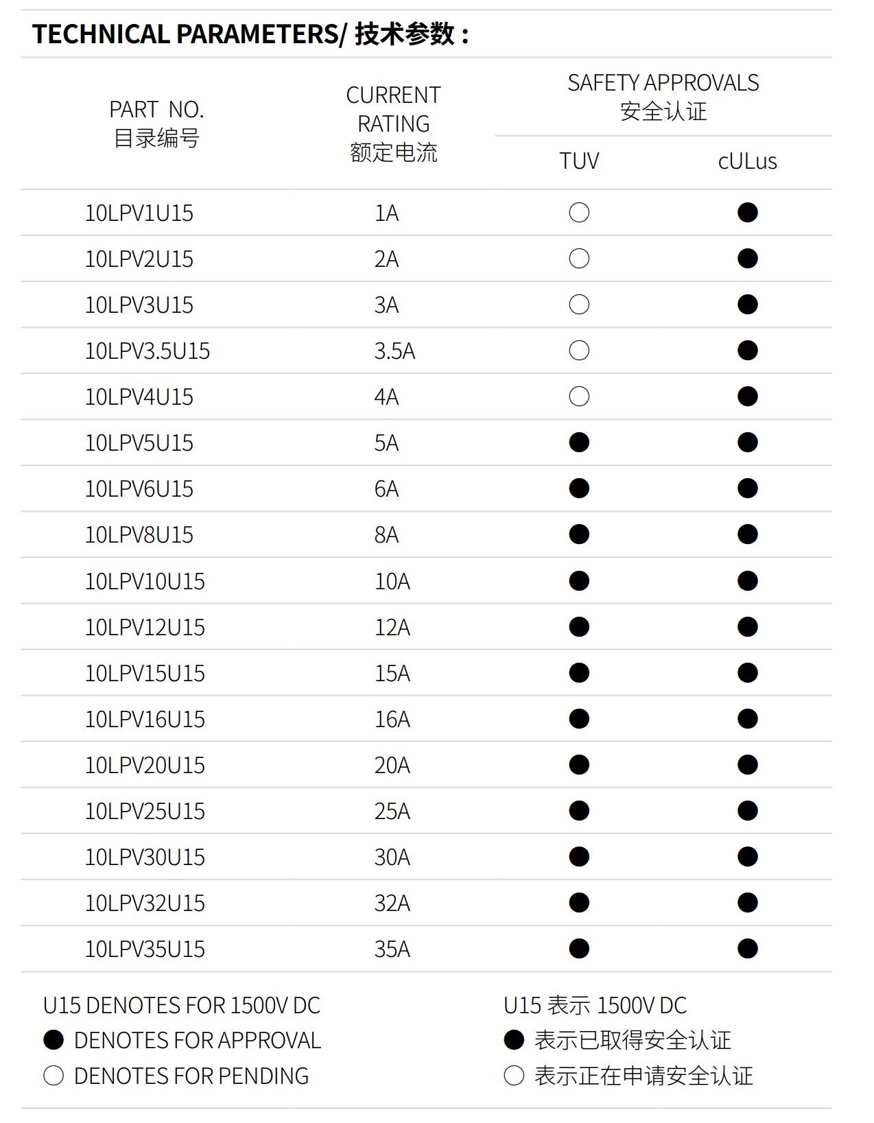 亚洲精品一区二区三区新线路