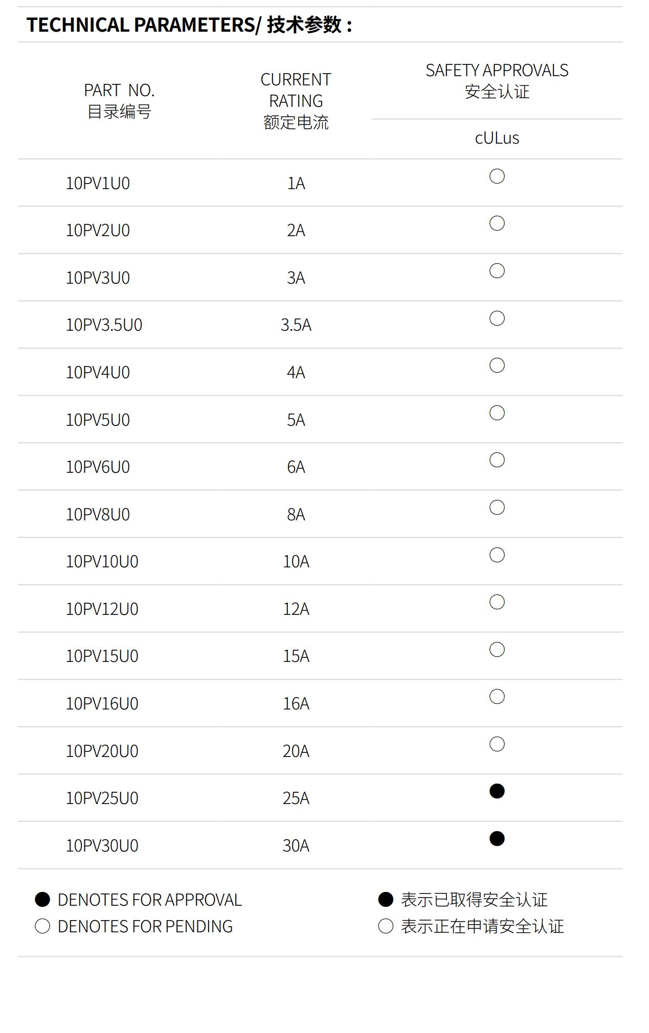 亚洲精品一区二区三区新线路