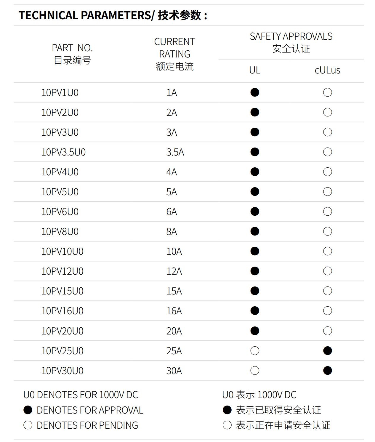 亚洲精品一区二区三区新线路