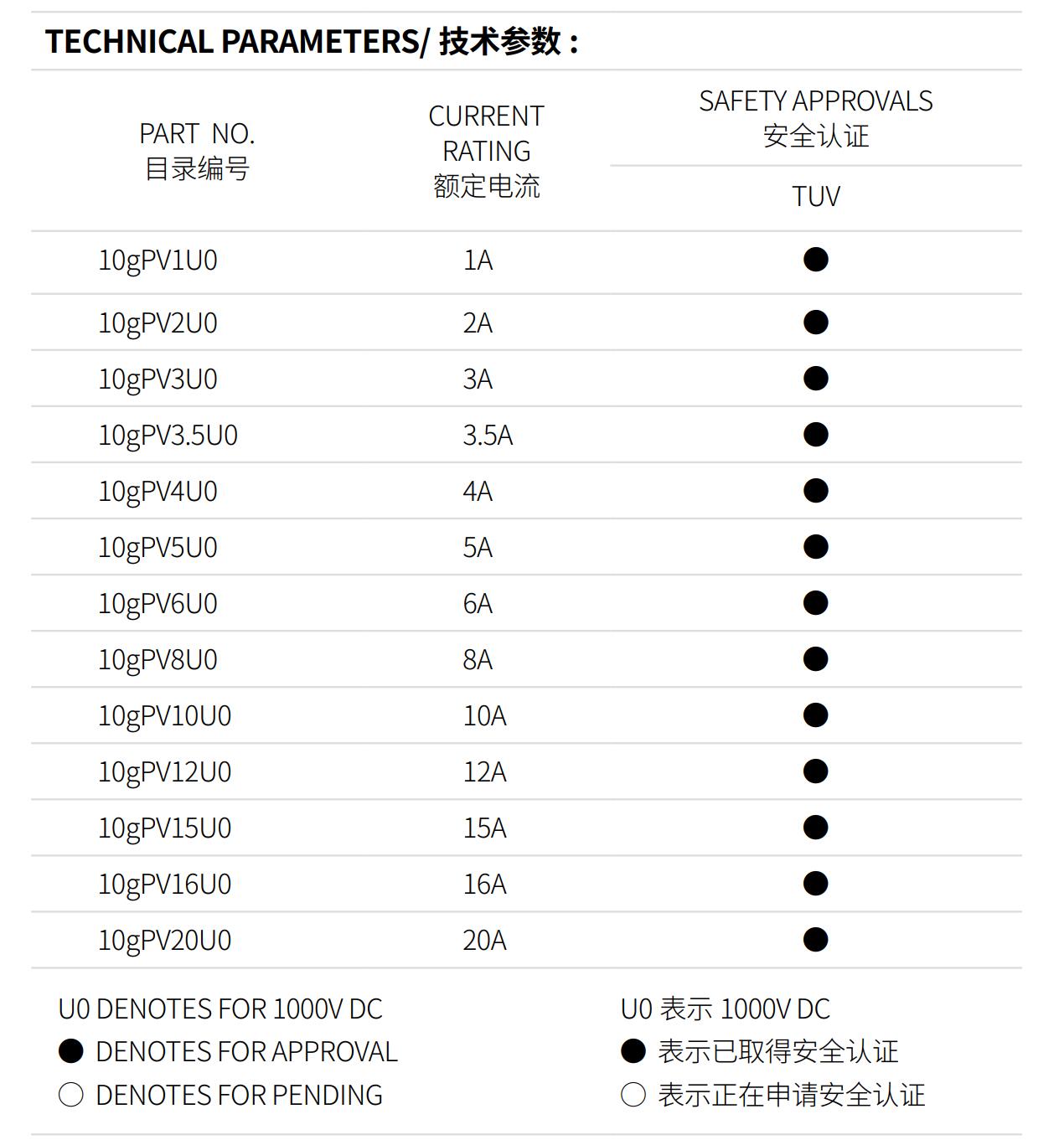 亚洲精品一区二区三区新线路