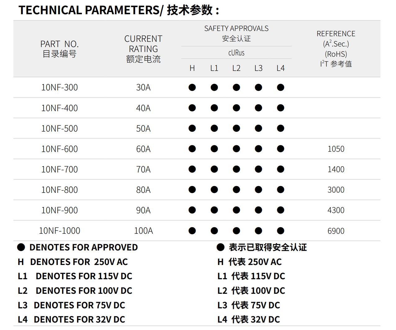 亚洲精品一区二区三区新线路
