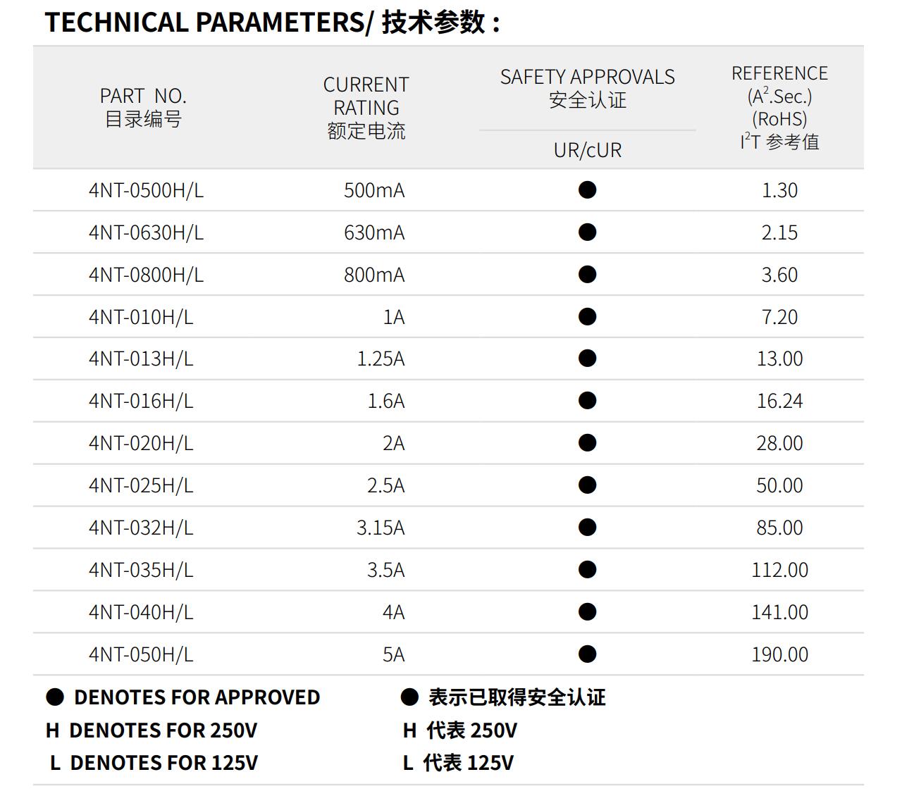 亚洲精品一区二区三区新线路