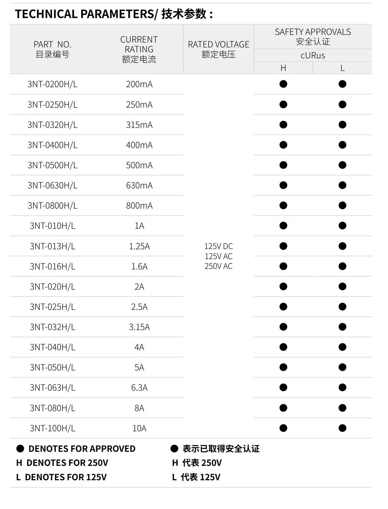 亚洲精品一区二区三区新线路