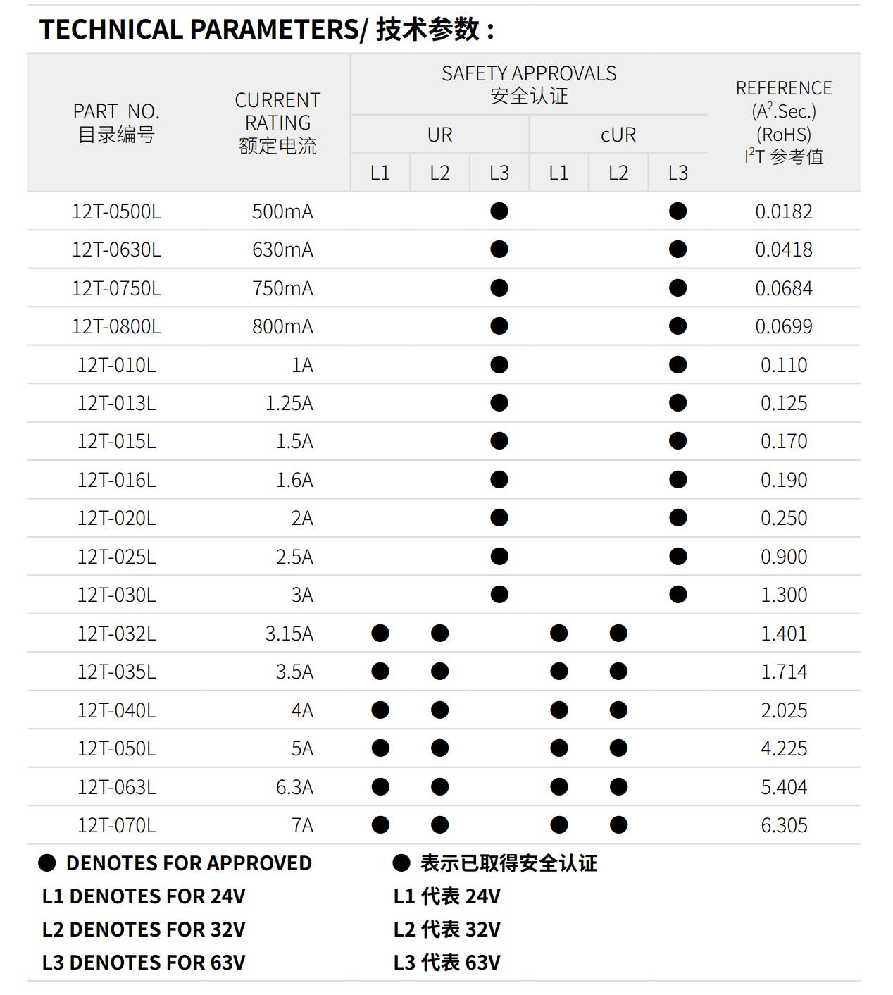 亚洲精品一区二区三区新线路