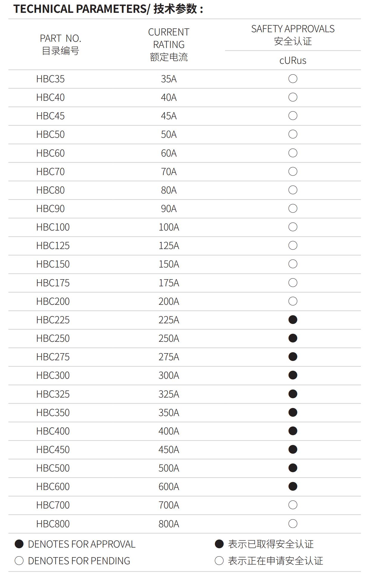 亚洲精品一区二区三区新线路