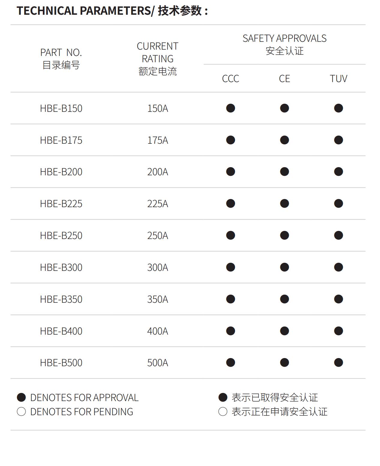 亚洲精品一区二区三区新线路