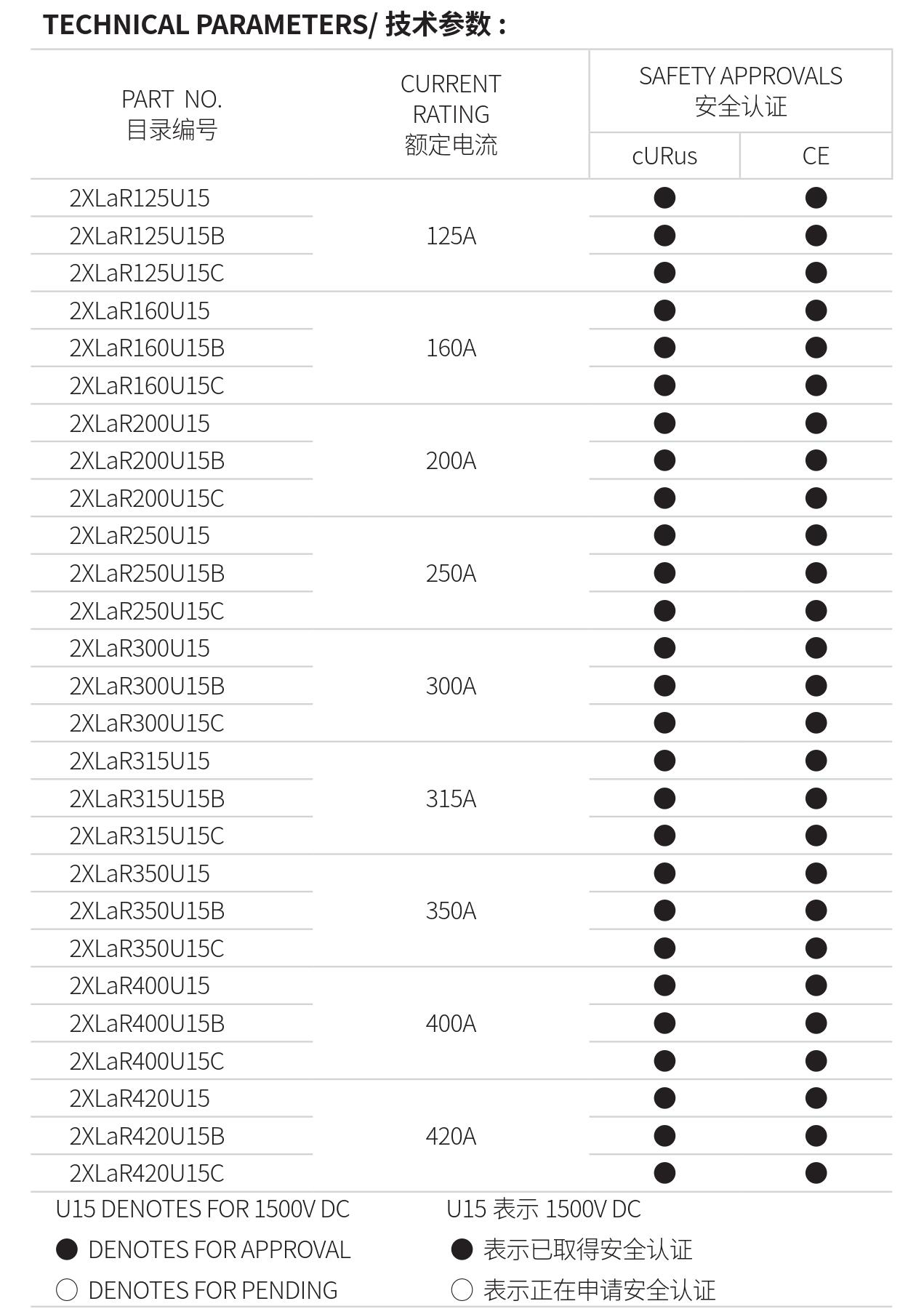 亚洲精品一区二区三区新线路