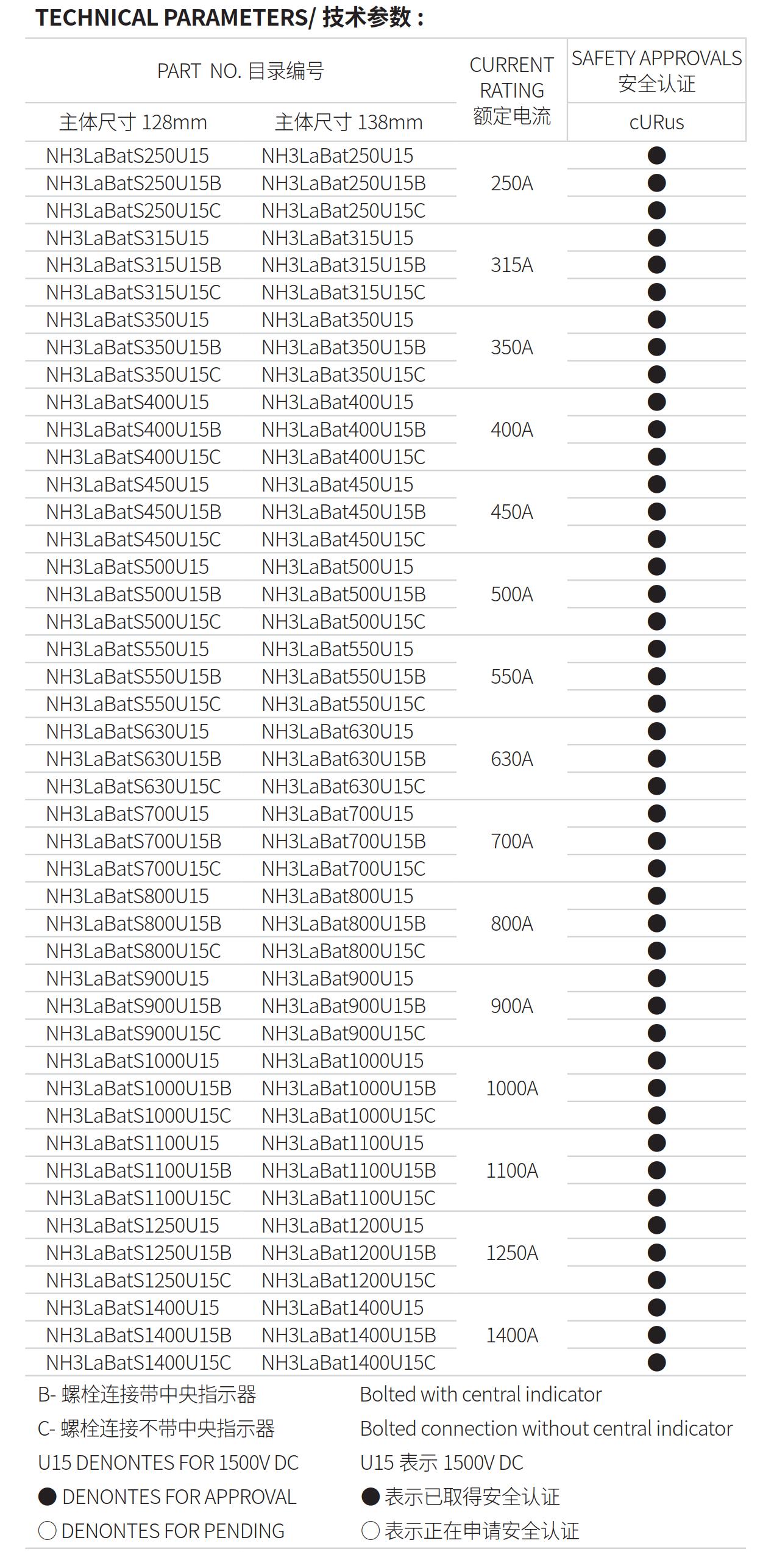 亚洲精品一区二区三区新线路