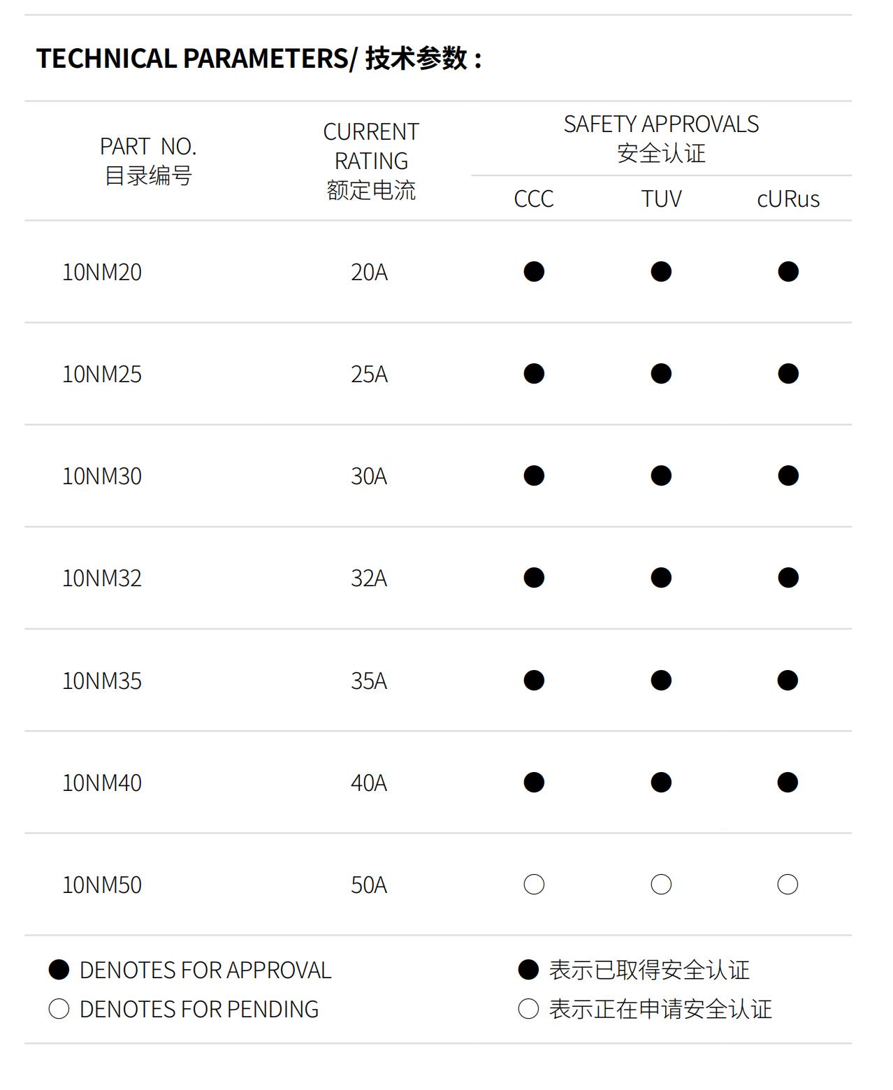 亚洲精品一区二区三区新线路