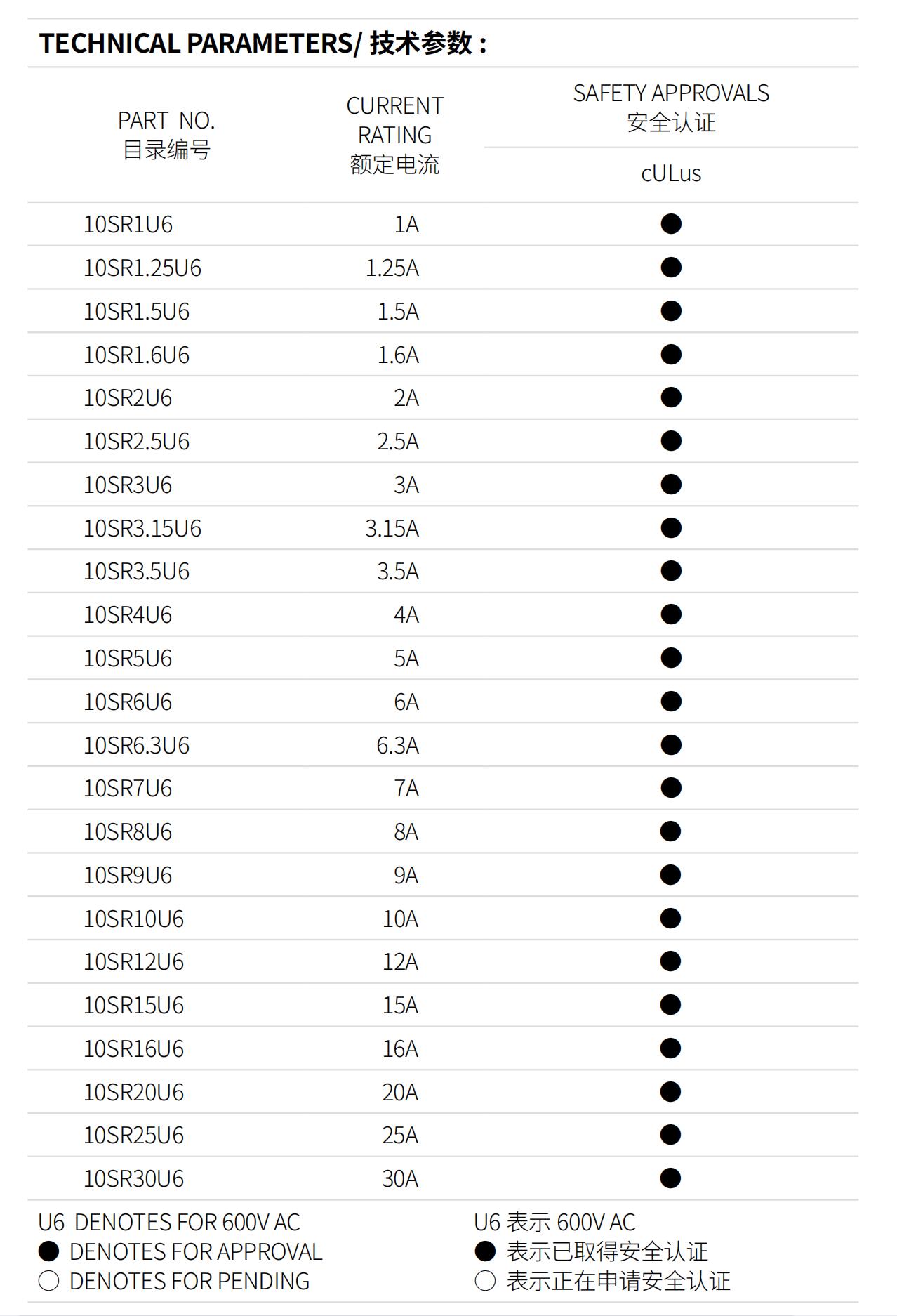 亚洲精品一区二区三区新线路