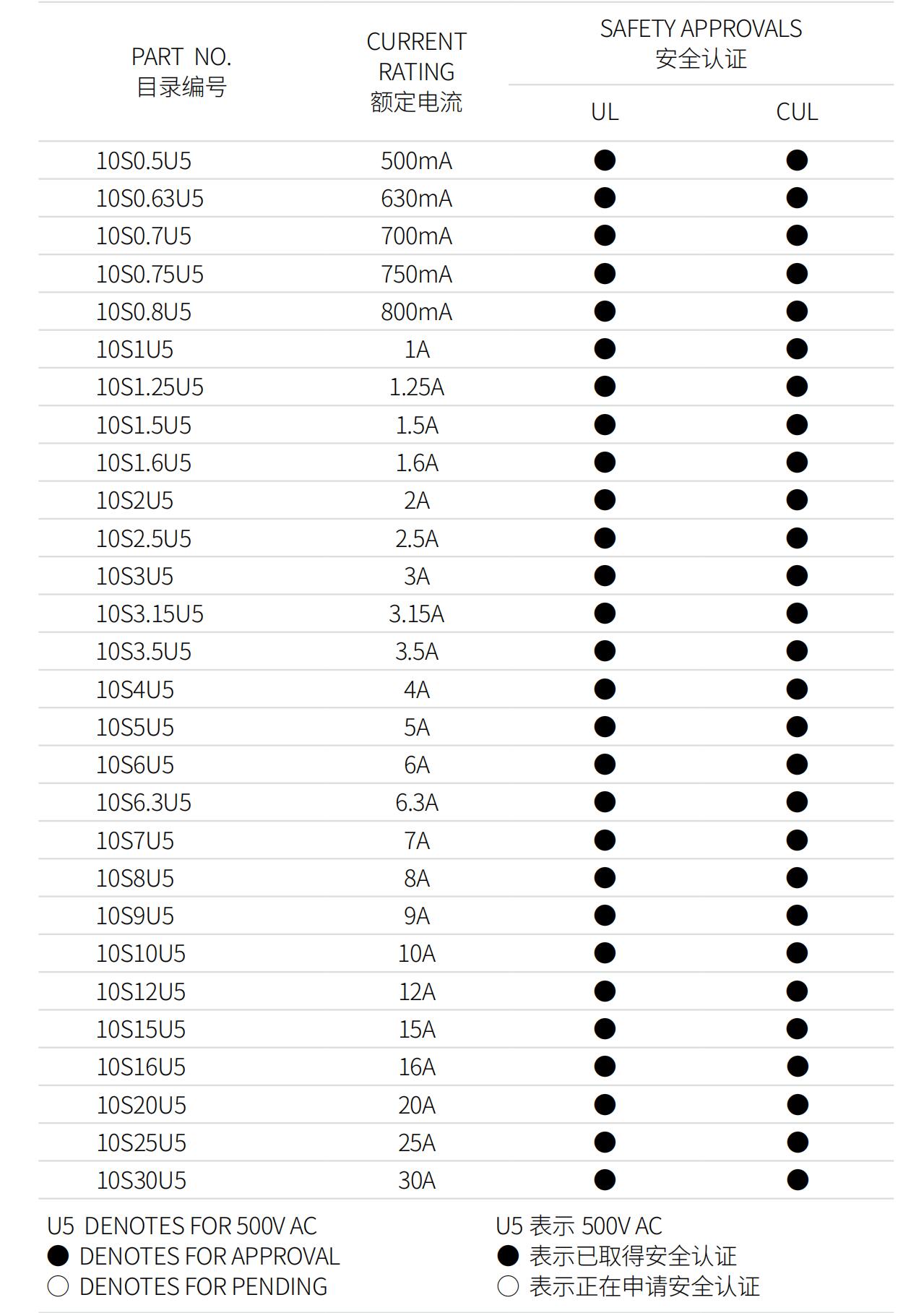亚洲精品一区二区三区新线路