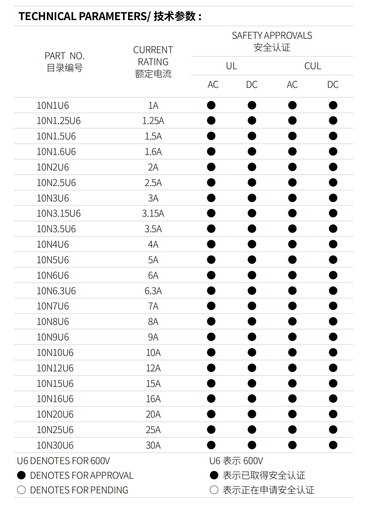 亚洲精品一区二区三区新线路