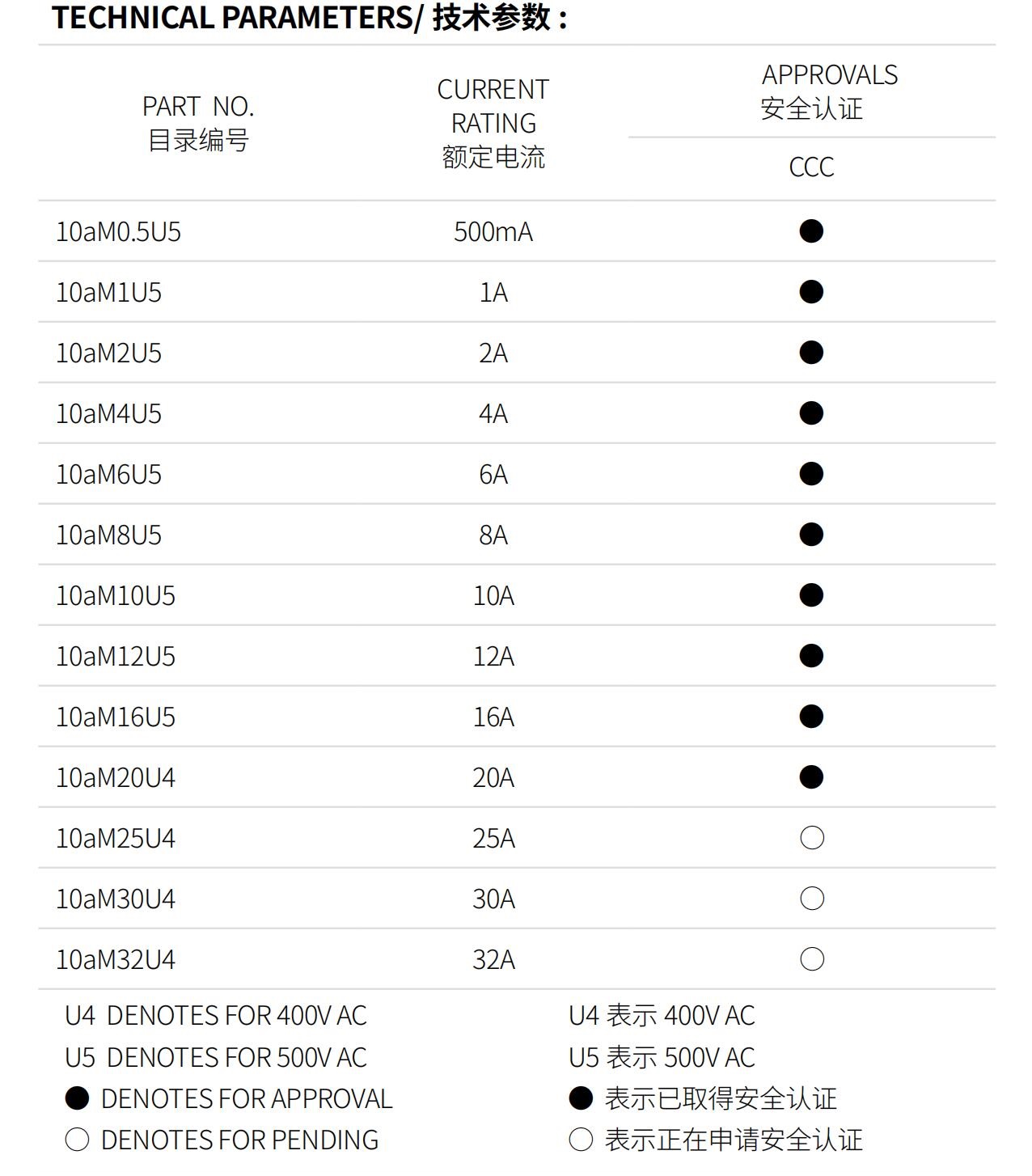 亚洲精品一区二区三区新线路