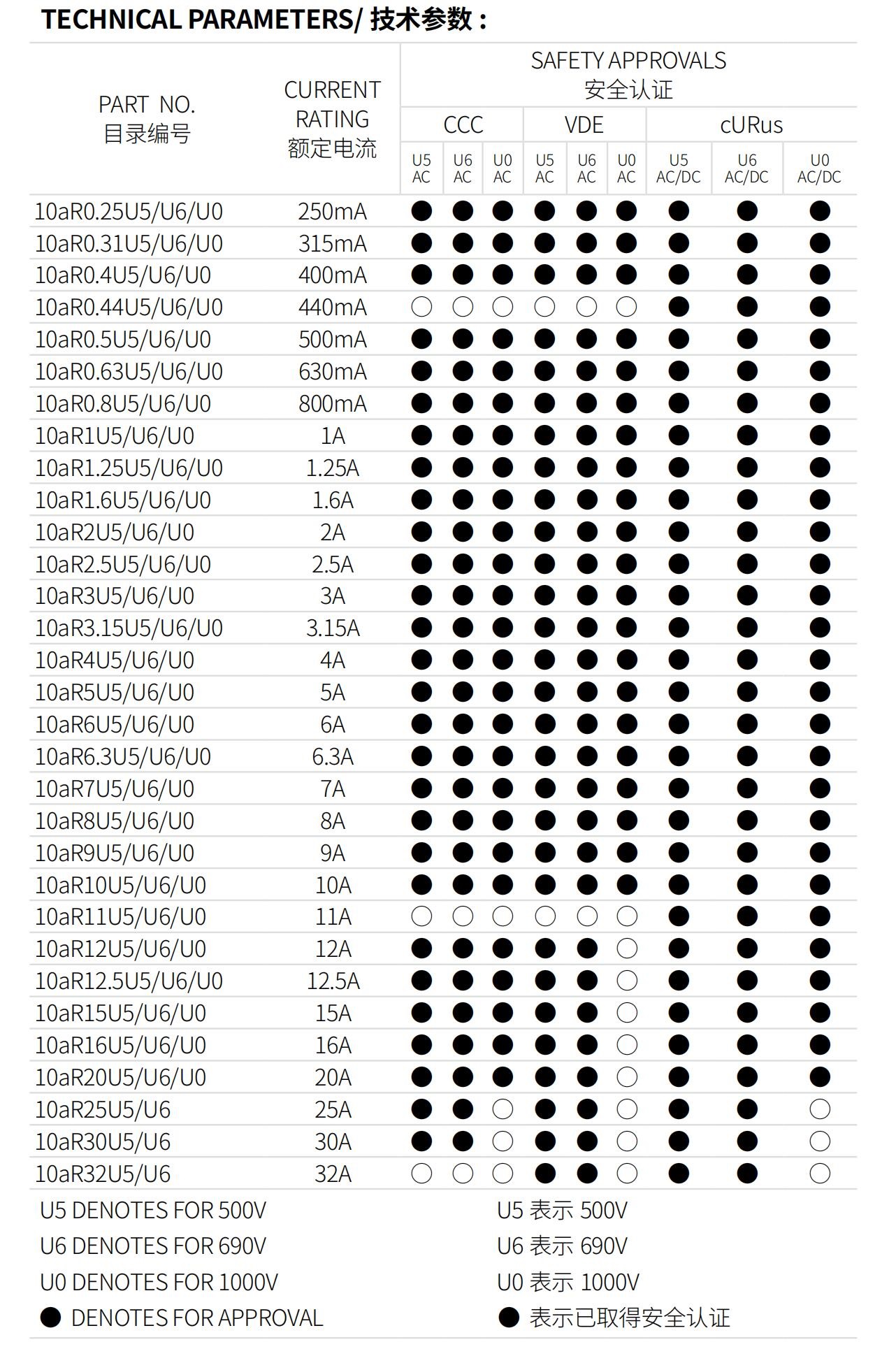 亚洲精品一区二区三区新线路